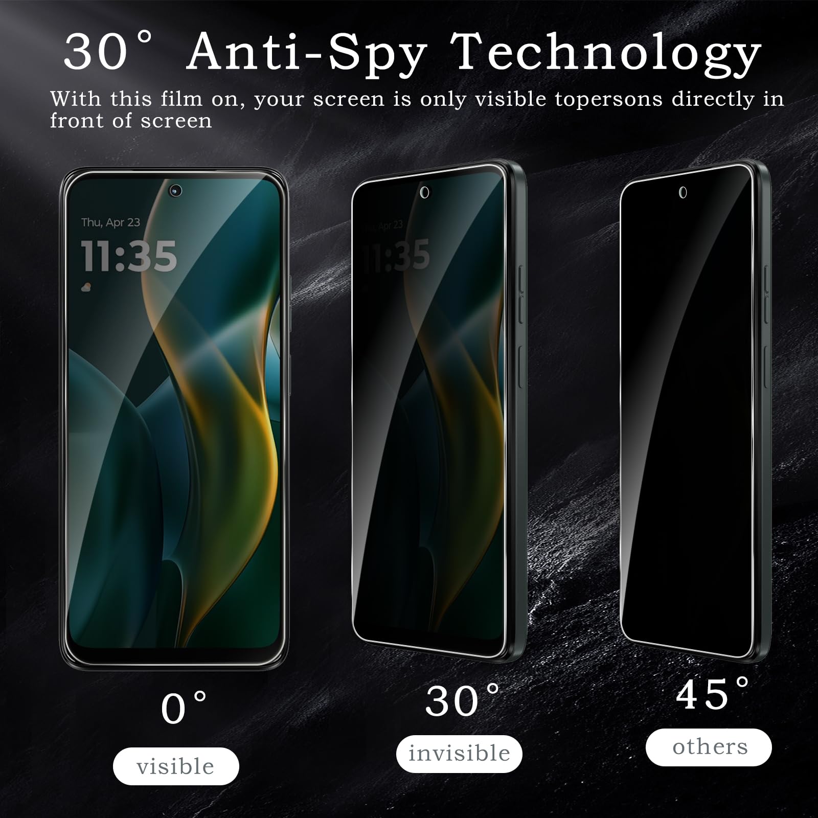 Pellicola protettiva per la privacy per Motorola Moto G 5G 2025, accessori in vetro temperato infrangibile, pellicola in vetro temperato anti spia, compatibile con custodie, ultra resistente, durezza