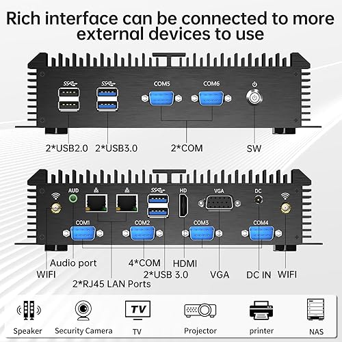 Miniatura 6 de Mini PC industrial, computadora de escritorio sin ventilador Core i5-4200U 1.6-2.6GHz, Windows 10 Pro, 8G RAM, 256G SSD, 2xNICs, 6xCOM RS232, 4xUSB