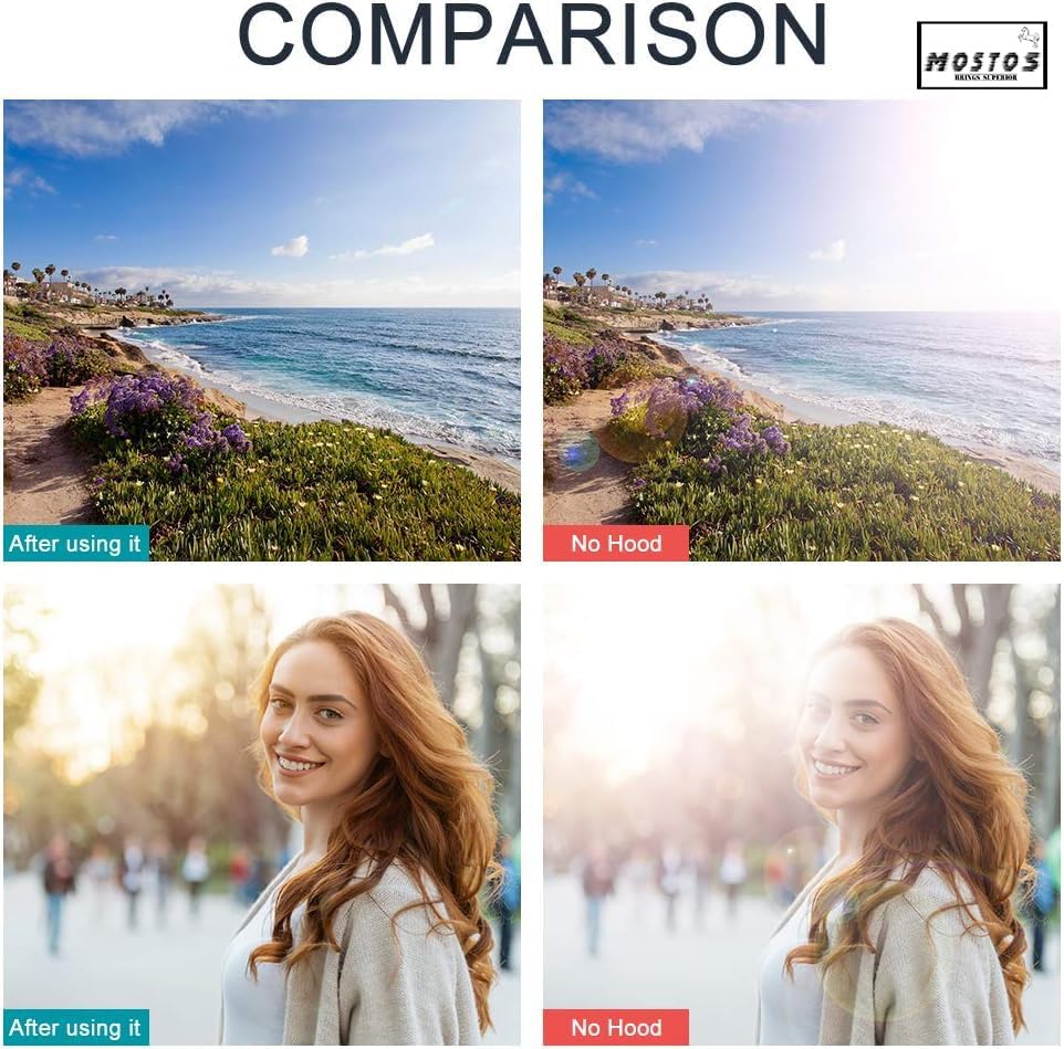 Image of MOSTOS - 52mm Camera Lens Hood for Nikon D3300 D3200 D3100 D5500 D5300 D5200 D5100 DSLR Cameras with AF-S 800mm f /5.6E FL ED VR, AF-S 300mm f /2.8G ED VR II and More