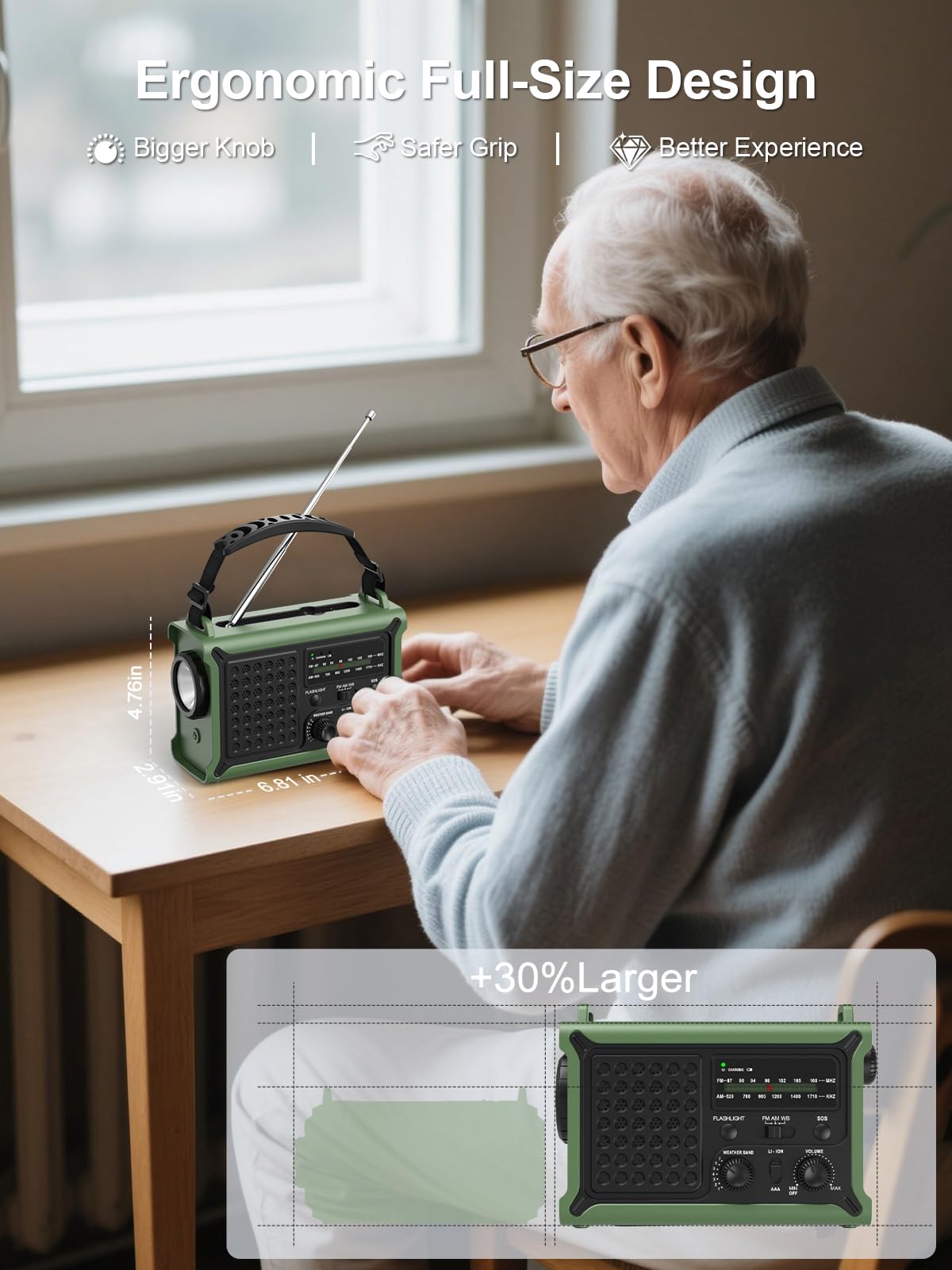 ROCAM Radio Solar de Emergencia con Manivela 12000mAh, Transistor Portátil Am/FM con Dinamo 650mA y Panel Solar 8500mm², Linterna LED, Luz de Lectura, USB, Alarma SOS – para Camping y Cortes de Luz