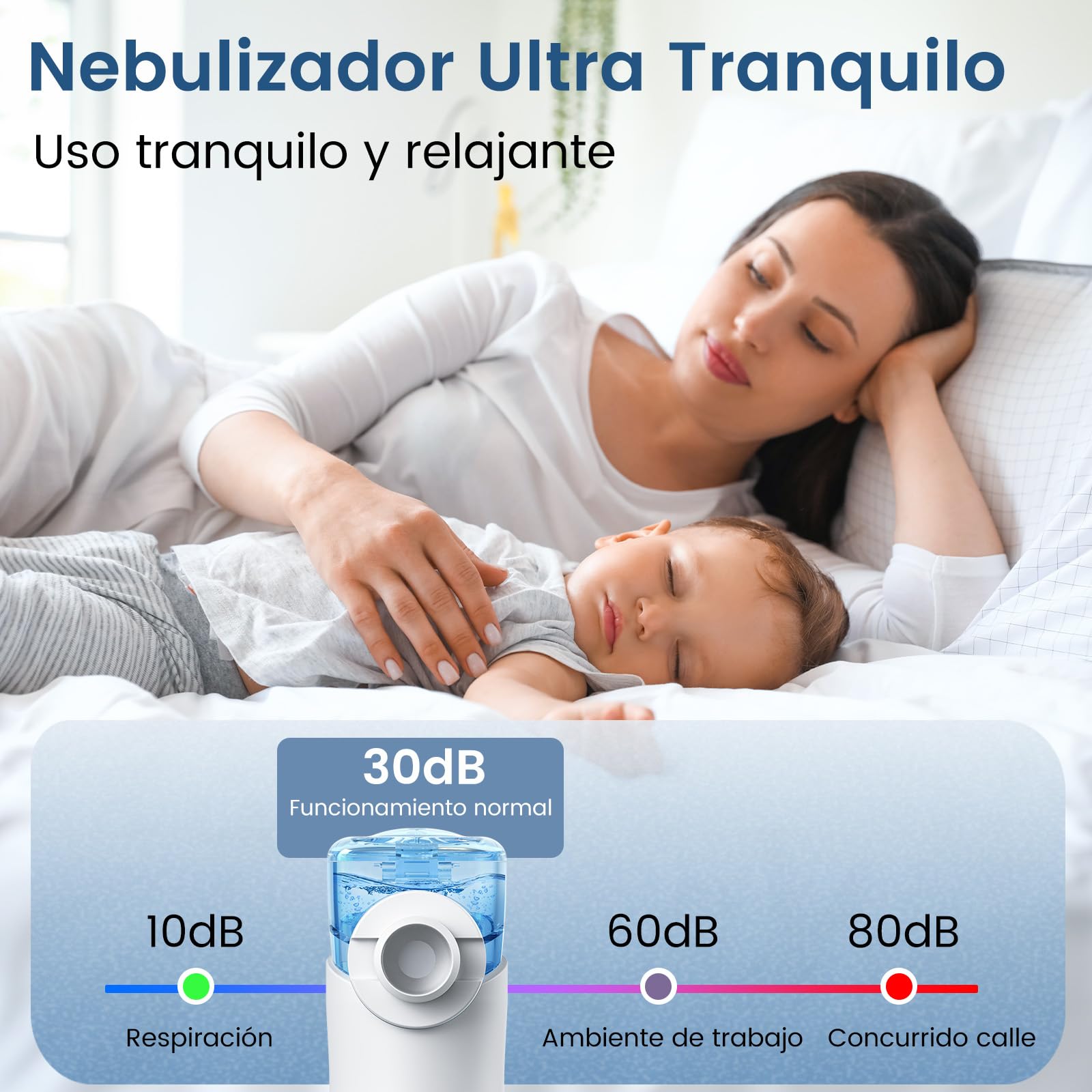 Nebulizador Ultrasónico Niños y Adultos | Portátil 85g | Silencioso 30dB | 2 Modos de Nebulización | Uso Continuo Durante 1h | Pantalla Digital | Modo Autolimpieza | Kit Completo, Para Niños y Adultos, Partículas <5μm, Solo 85g, Batería 500mAh