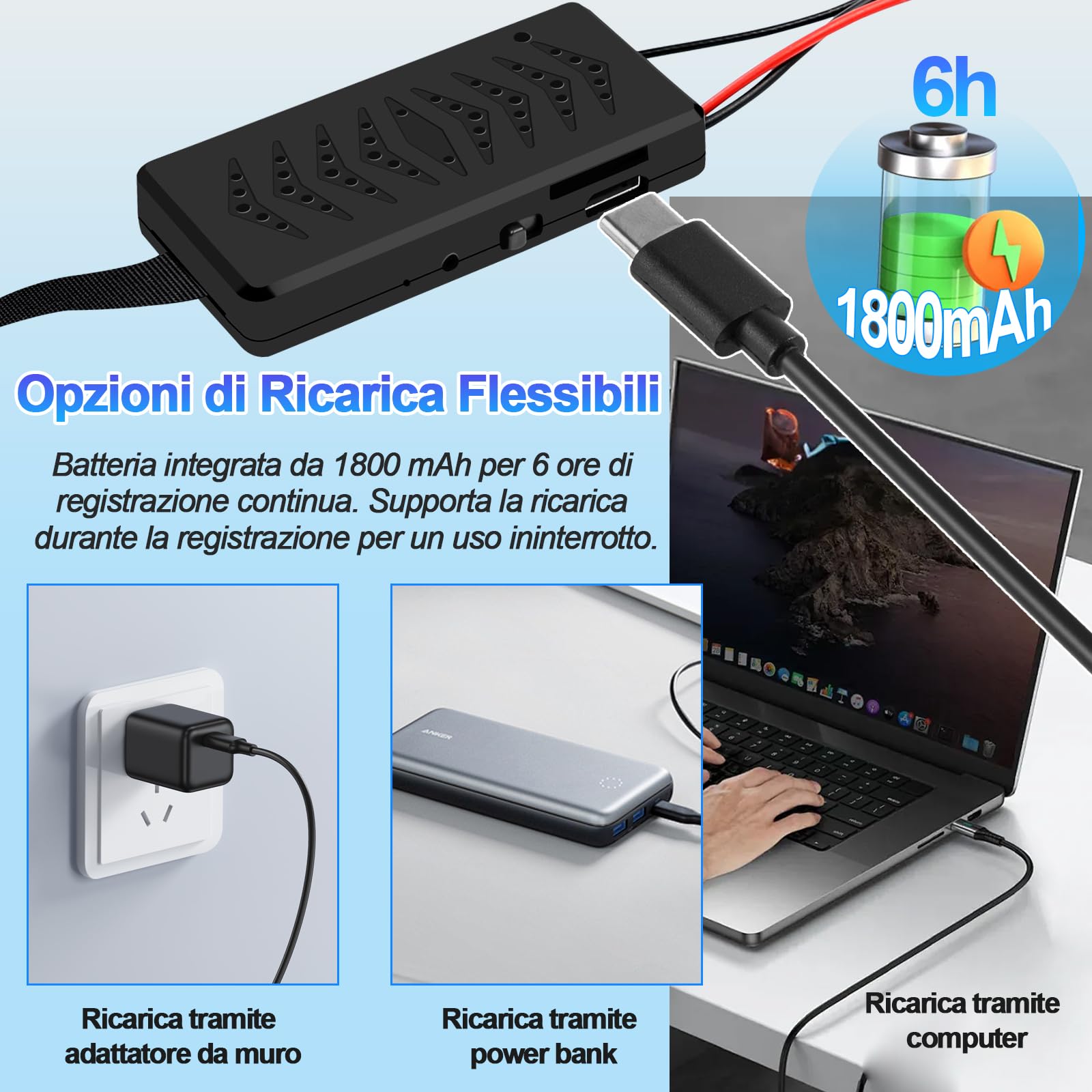 Micro Camera Spy 1080P WiFi 55 Pollici - Dettaglio