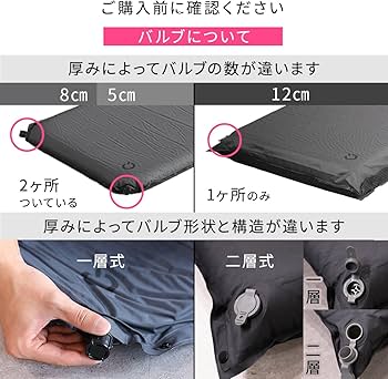QUICKCAMP スリーピングマット　厚さ8㎝　2個セット QUICKCAMP スリーピングマット 厚さ8㎝ 2個セット QUICKCAMP