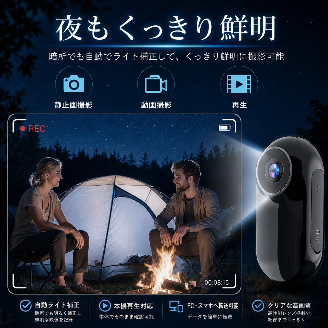 Amazon | ZAIDER アクションカメラ 小型 ウェアラブルカメラ 小型