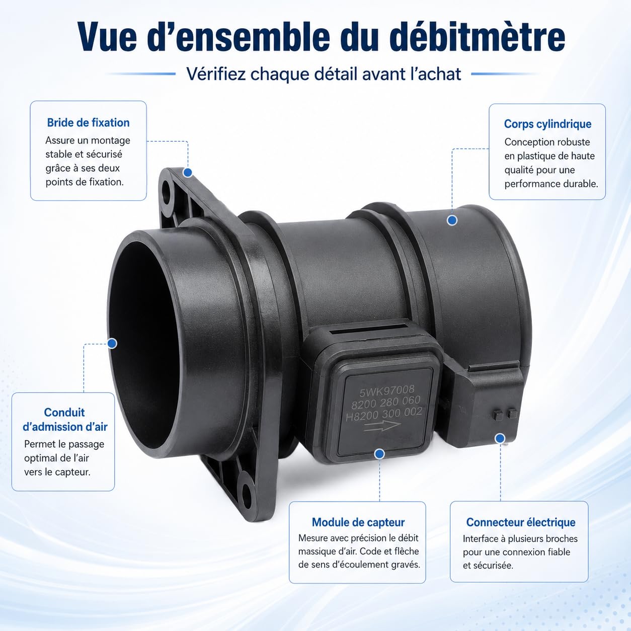Débitmètre de Masse d’Air 5WK97008Z Compatible avec Renault Kangoo Mégane Scénic Trafic Master, Opel Vivaro Movano, Nissan Interstar Qashqai, 8200280060 H8200300002