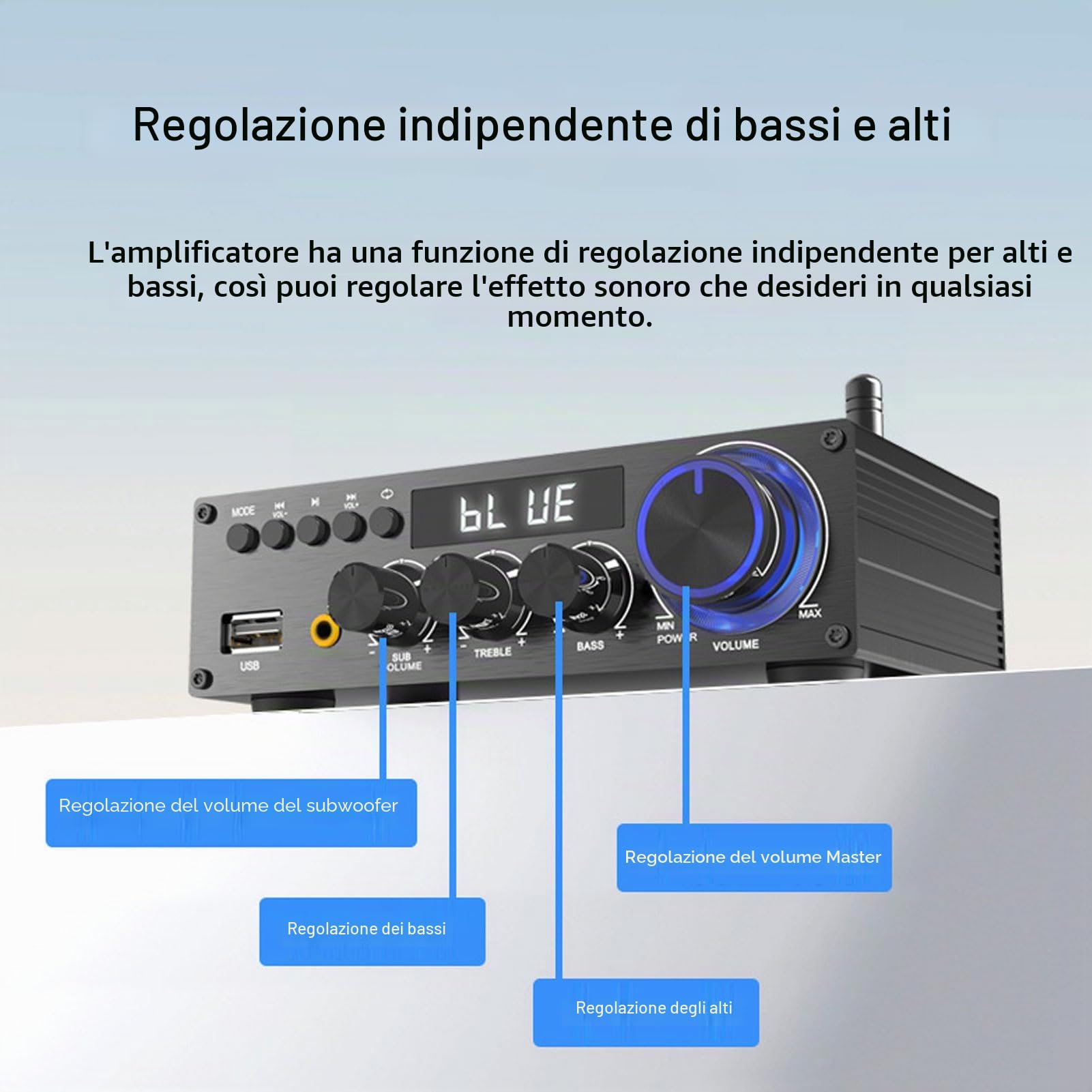 Bewinner Amplificatore Stereo a 2.1 Canali con Bluetooth 5.1, Ricevitore Amplificatore Subwoofer Digitale HiFi con Telecomando, Ricevitore Home Theater HiFi (Spina Europea)