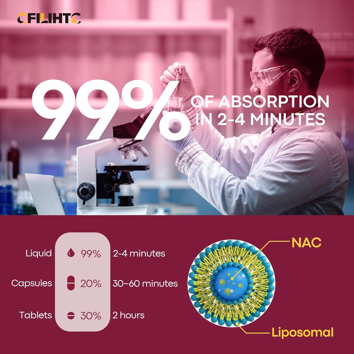 Liposomal Liquid NAC Supplement N-Acetyl Cysteine Drops, N Acetyl Cysteine 600mg with Glutathione, Resveratrol & Zinc for Adults & Kids Liver Lung Antioxidant Immune & Skin Health, Lemon 2 Fl Oz - Image 6