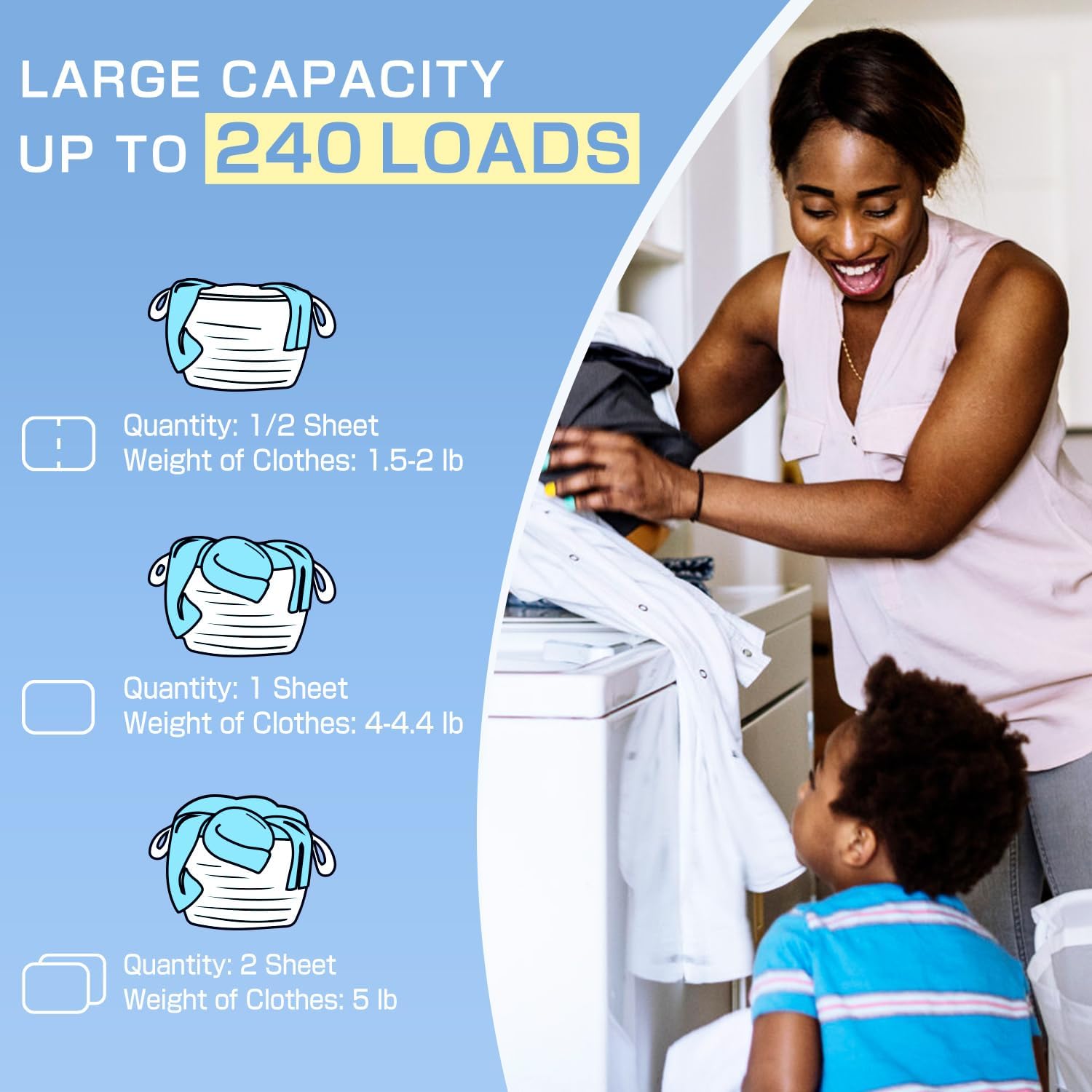 Lavender Laundry Deternt Sheets, 240 Loads - Eco-Friendly,