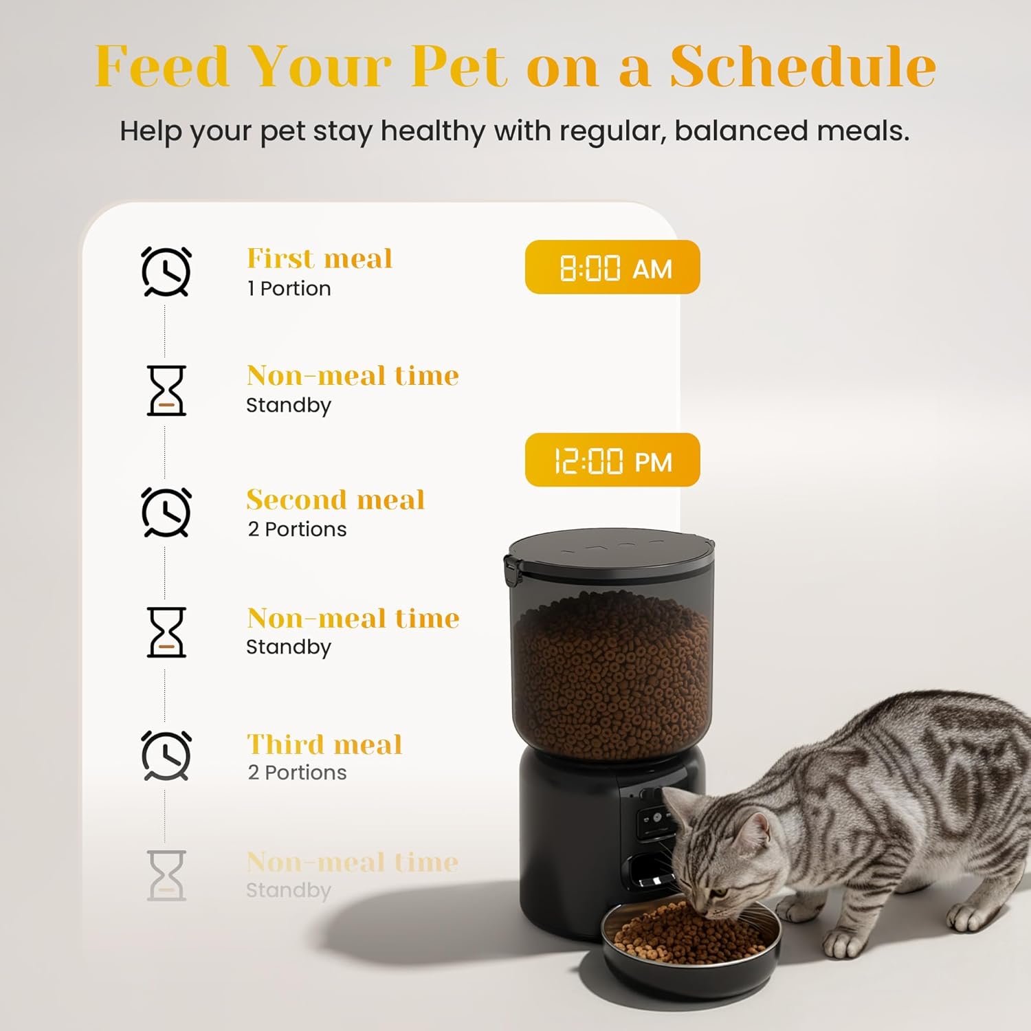 Automatic Cat Feeder with 2K HD Camera, Automatic Dog Feeder with App Control via 2.4G/5G WiFi, Dual Power System & Voice Recording, 4L Food Dispenser for Cats and Small Dogs, Black