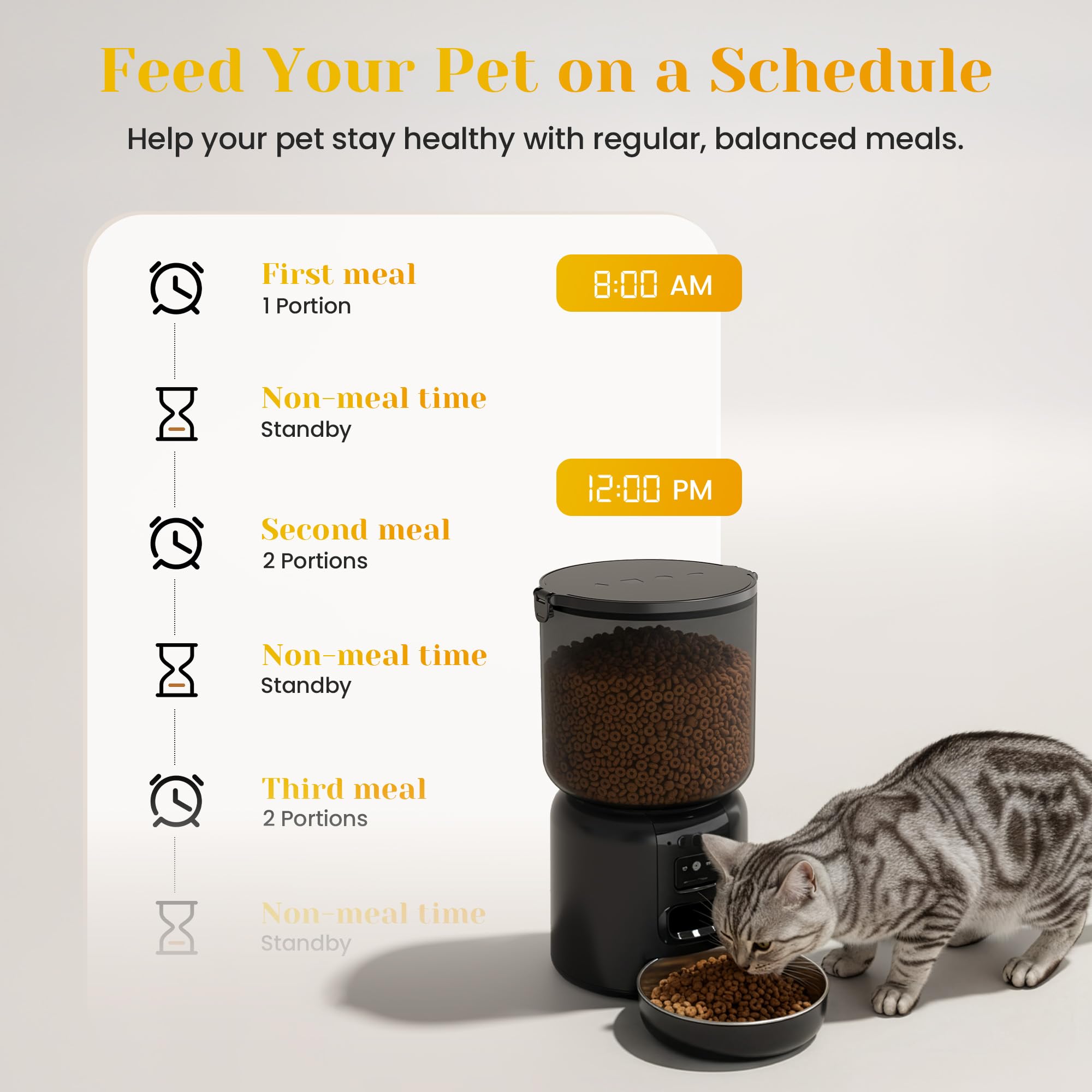 Automatic Cat Feeder with 1080p HD Camera, Automatic Dog Feeder with App Control via 2.4G/5G WiFi, Dual Power System & Voice Recording, 4L Food Dispenser for Cats and Small Dogs, Black - image 7