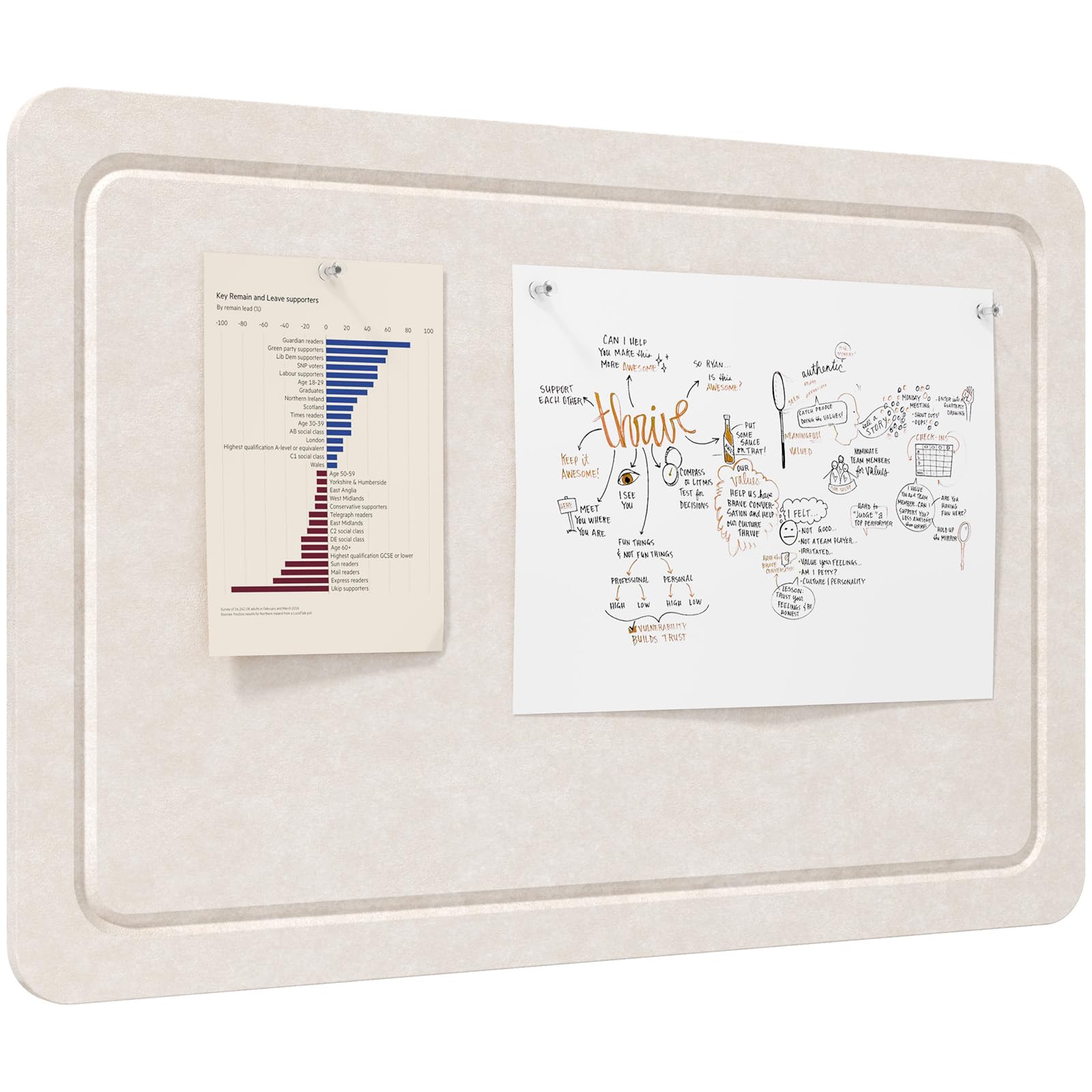 Lifewit Cork Board Alternative, 57 x 37.5 cm Bulletin Board with Self-Adhesive,Foldable Decorative Felt Pin Board Vision Board Message Board with 20 Pushpins for Office Wall Decor, Room Decor, Oatmeal — image 1