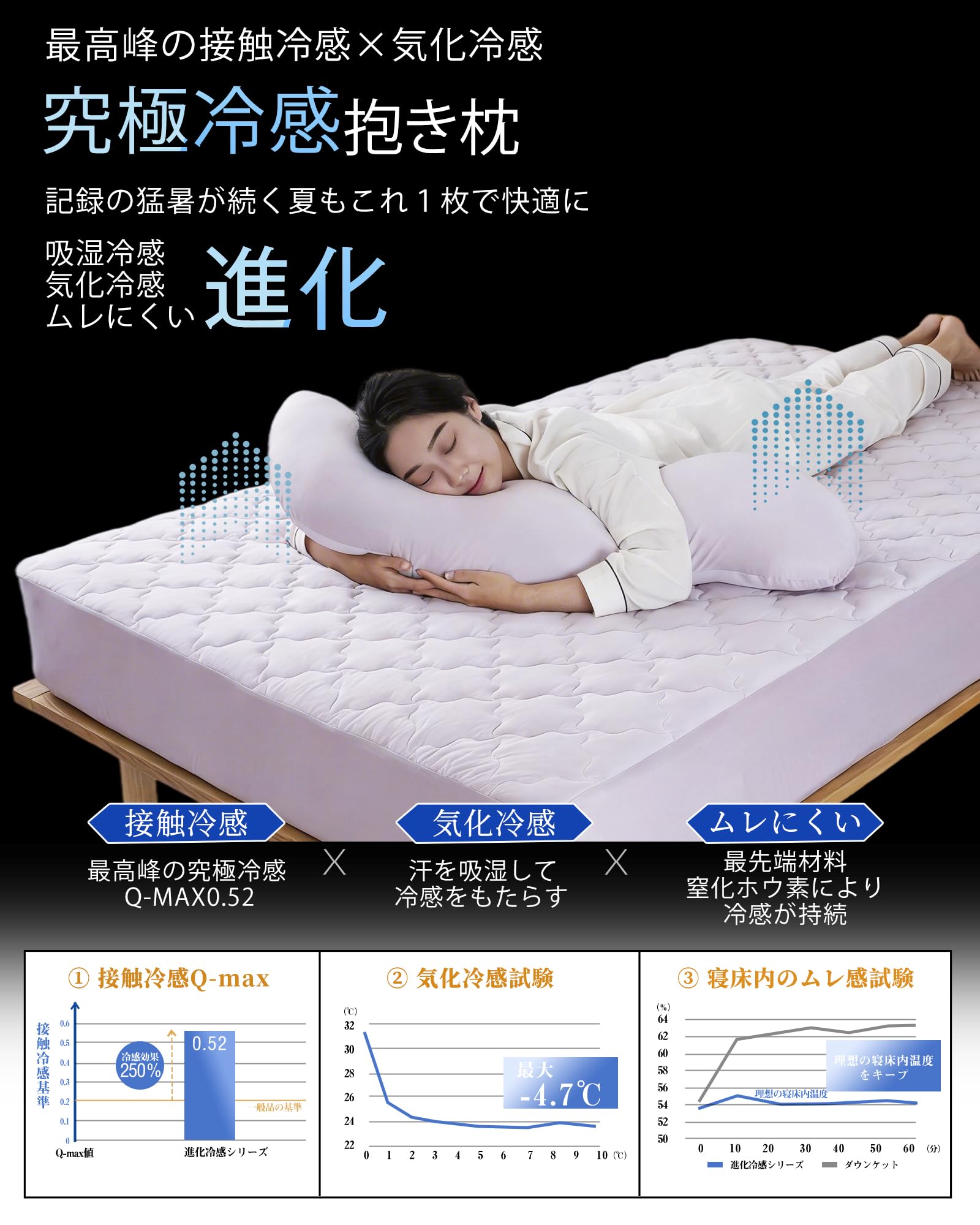 Maru Living 抱き枕 冷感【最先端気化冷感】だきまくら ひんやり だき枕【さらふわボリューム感・抗菌防臭帝人中綿】冷たい抱きマクラ れいかん 接触冷感 クール 夏 膝枕 抱枕 妊婦 快眠 安眠 もちもち 吸湿 防ダニ 体にフィット 寝返りサポート 『隠しファスナー カバー洗える』 (抱きまくら・アイスグレー・約30x115cm) - 4