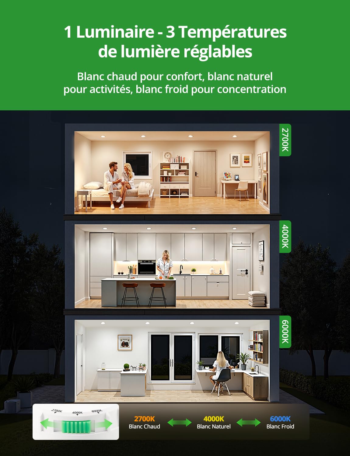 HOMEOW Spots de Plafond Extra Plat 4W, Trou 55mm - 68mm Spot LED Encastrable Salle de Bain, Blanc Chaud 2700K Neutre 4000K Froid 6000K Reglable, IP44 Etanche, Lot de 6