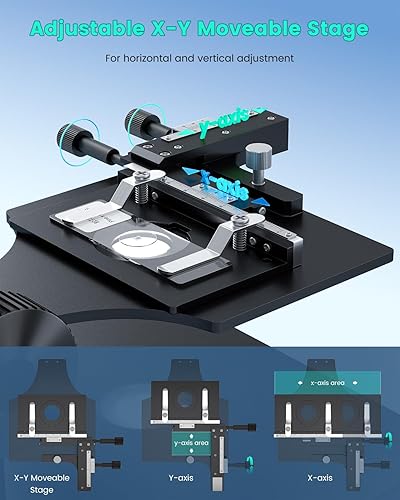 Miniatura 3 de JL266S Microscopio digital HDMI de 5 lentes 5000X, microscopio biológico de 24MP para adultos y niños, laboratorio en casa, microscopios de monedas