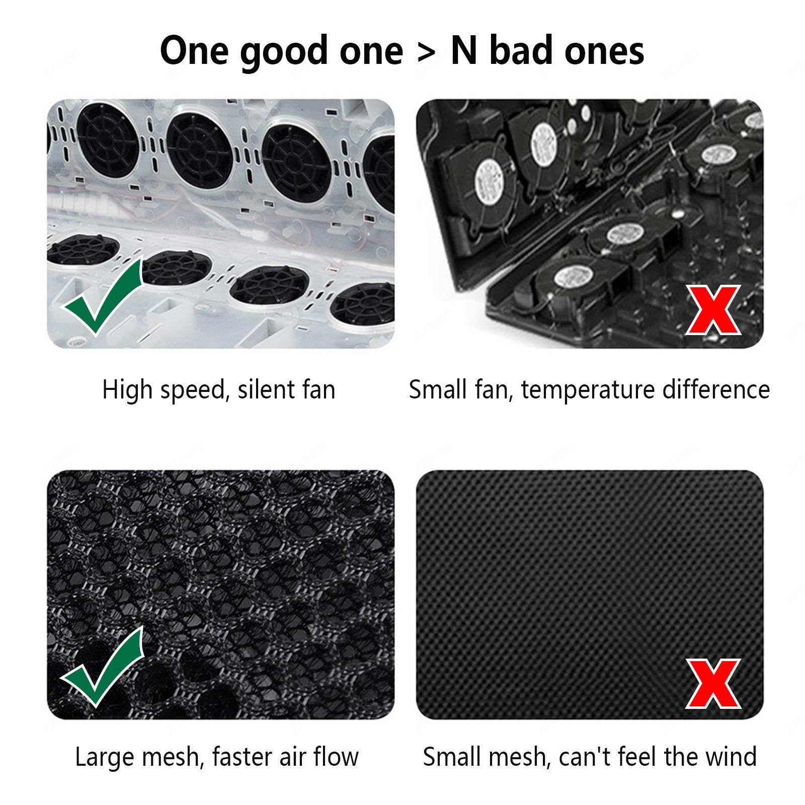 Funda De Asiento De Coche Refrigerante con 24 Ventiladores, 3 Niveles De Viento Ajustables Refrigerada Cojín, Se Adapta a Verano,Blue-12V