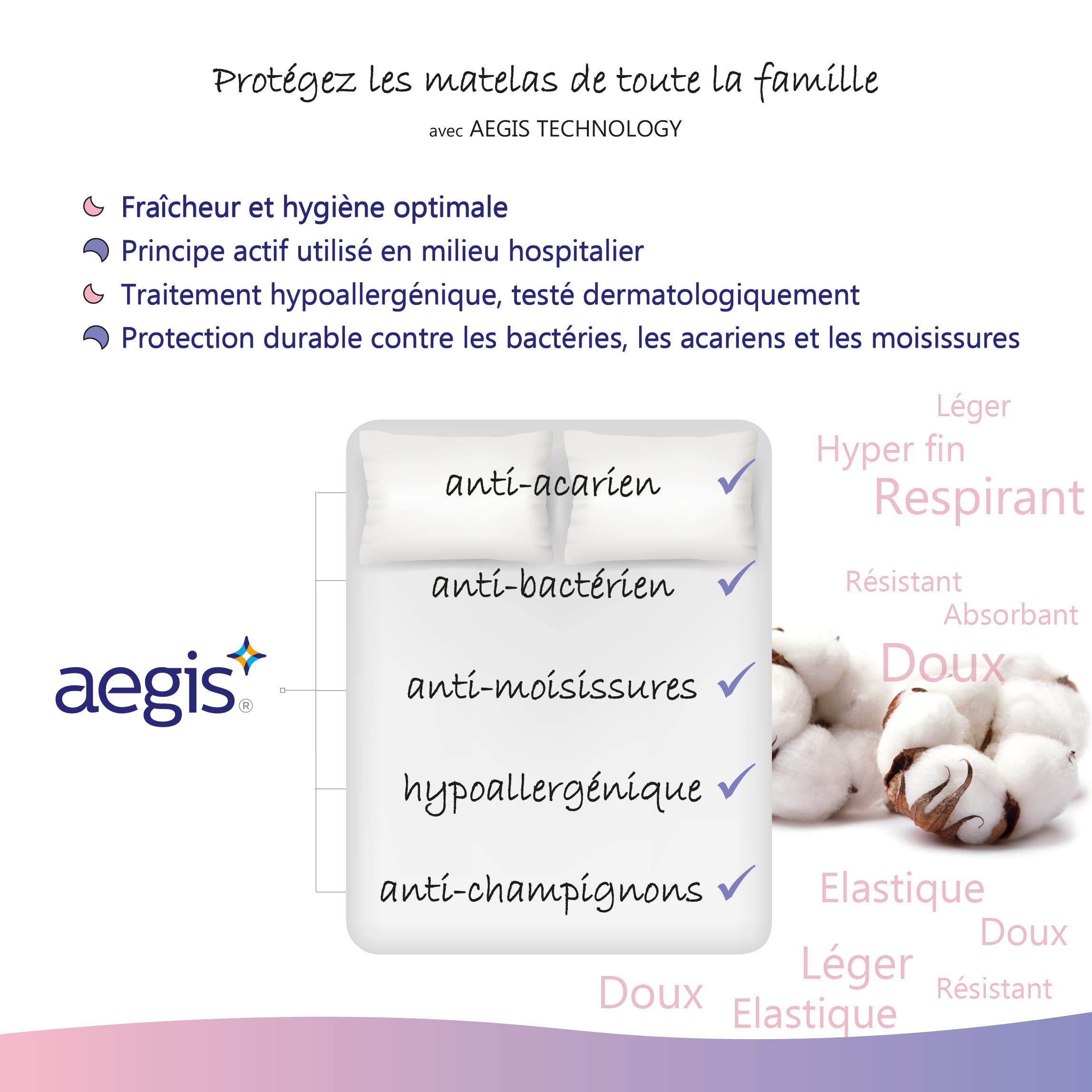 Twillie Mattress Protector Double Bed 135 x 190/200 cm