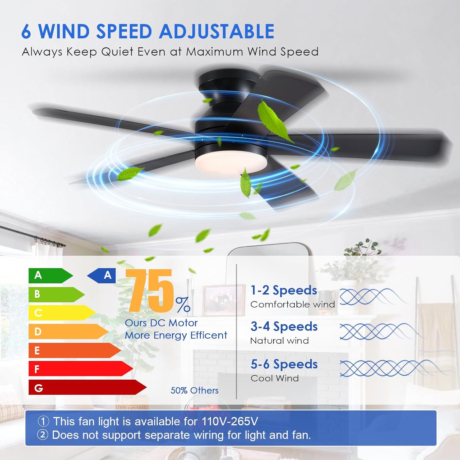 46 inch Ceiling Fans with Lights, Black Flush Mount Ceiling Fan with Remote, 3CCT, LED Dimmable, Reversible, 6 Fan Speeds, Quite Low Profile Ceiling Fan with Lights Modern Bedroom Kitchen Indoor