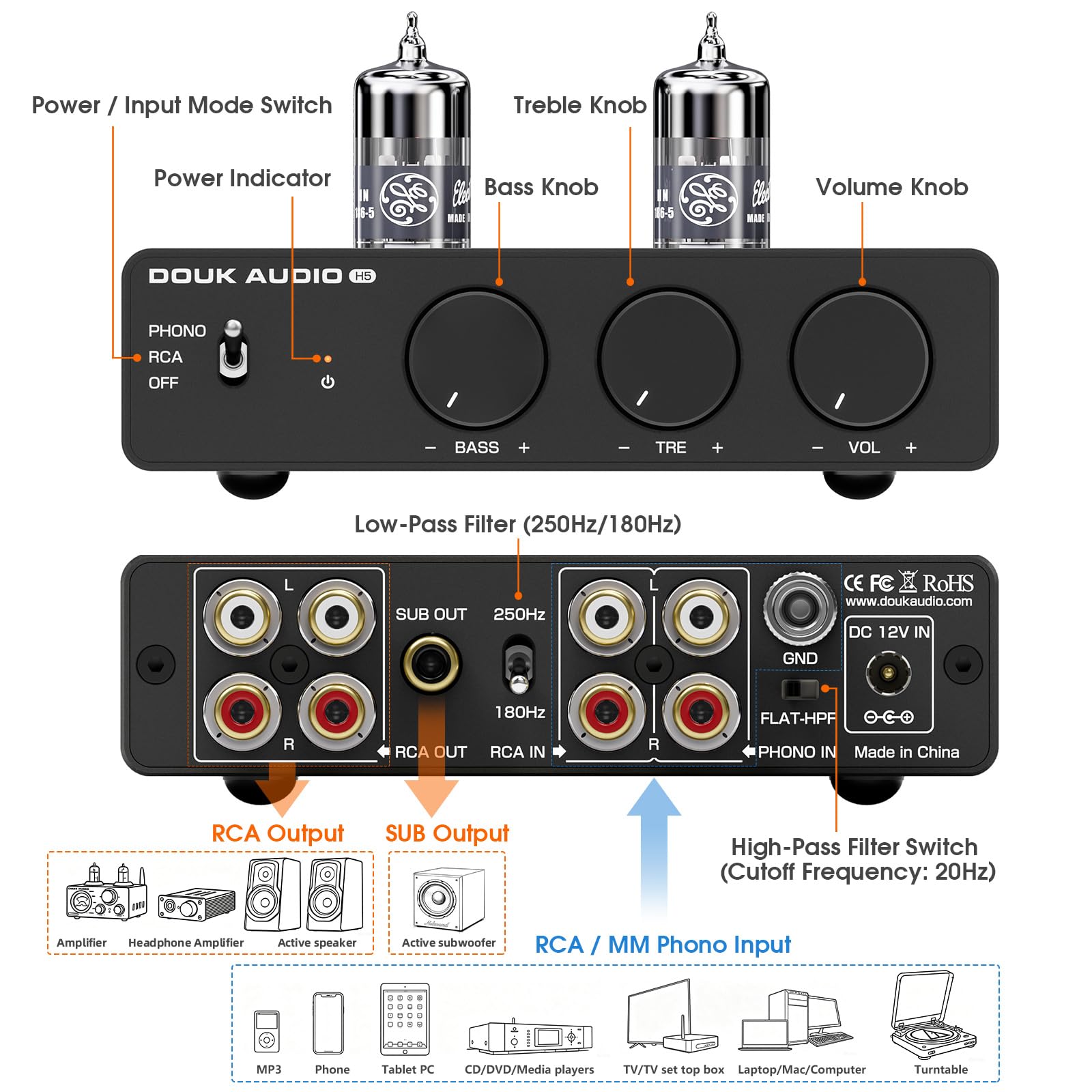Douk Audio Preamplificatore tubolare MM Phono livello HiFi preamplificatore stereo con filtro passa-basso, uscita subwoofer | Amplificatore audio Tube Preamp