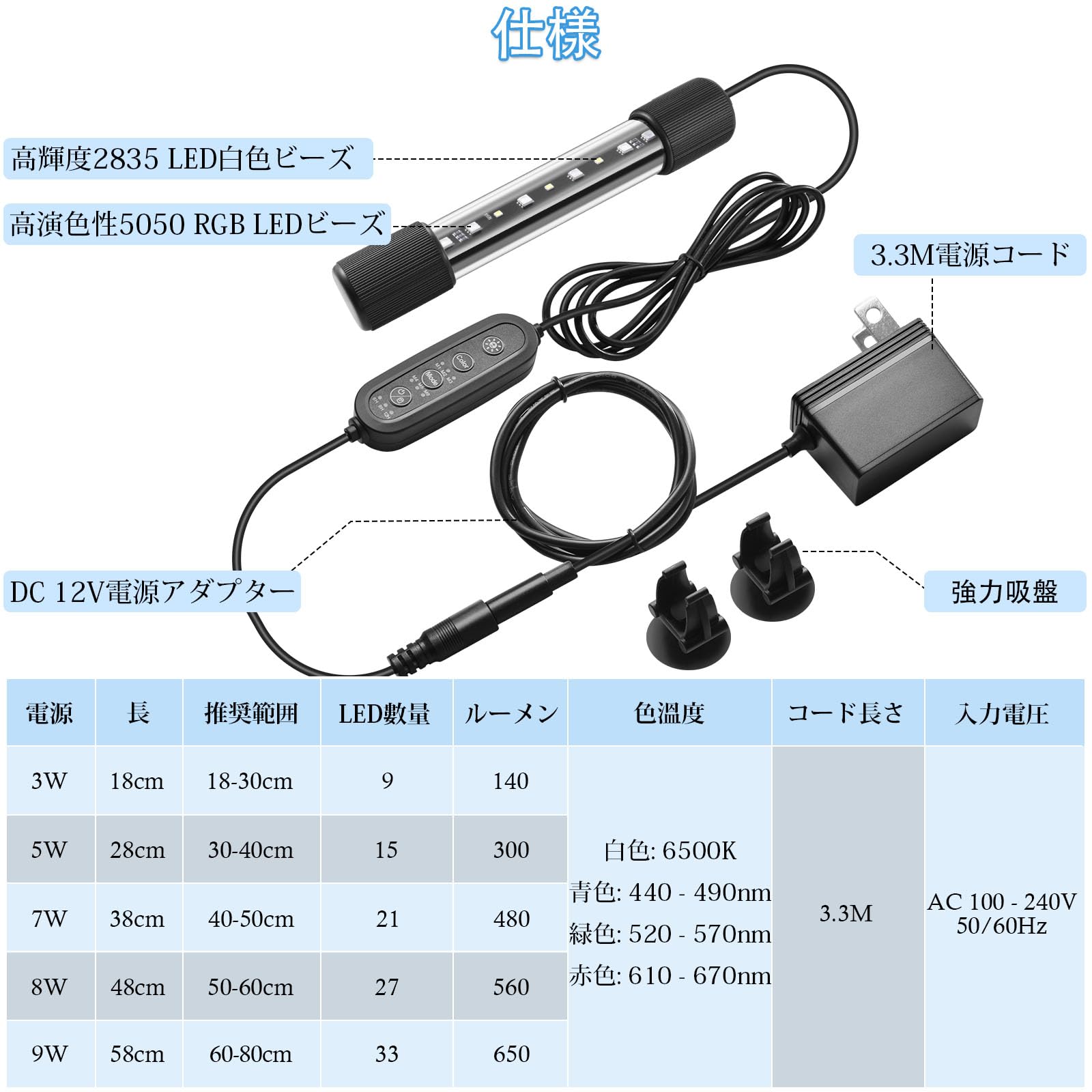 A7 水槽用LEDライト 6チャンネル調光機能付き リモート操作可能 Amazon.co.jp: FEDOUR 18CM水中式水槽用LEDライト、24/7自動調光モード