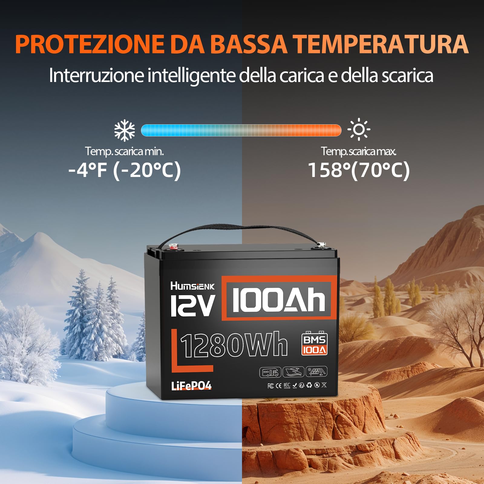 Humsienk Batteria al Litio LiFePO4 12V 100Ah, BMS 100A con Protezione Bassa Temperatura, 15000 Cicli Profondi, per Camper, Yacht, Fotovoltaico e Sistemi Off-Grid