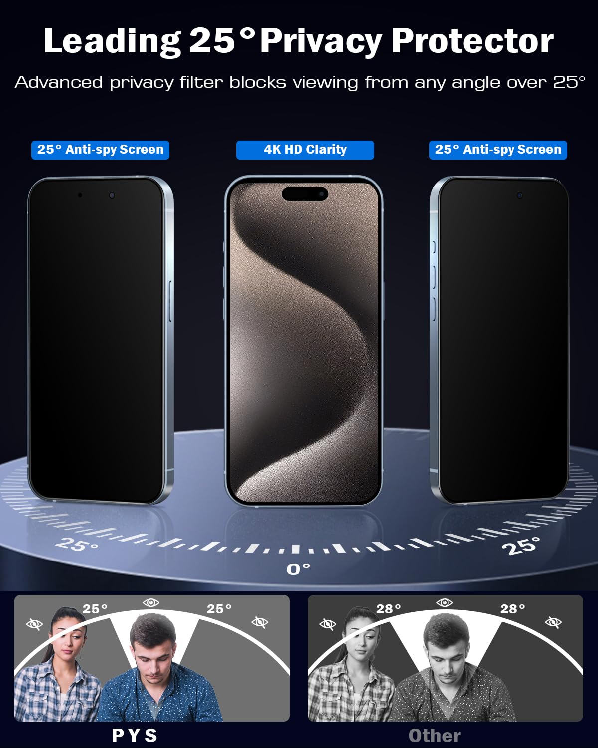 2 Pack Privacy Screen Protector For IPhone 16 Plus, 9H Dark Tempered Glass Screen For Iphone 16 Plus Case Friendly Bubble Free