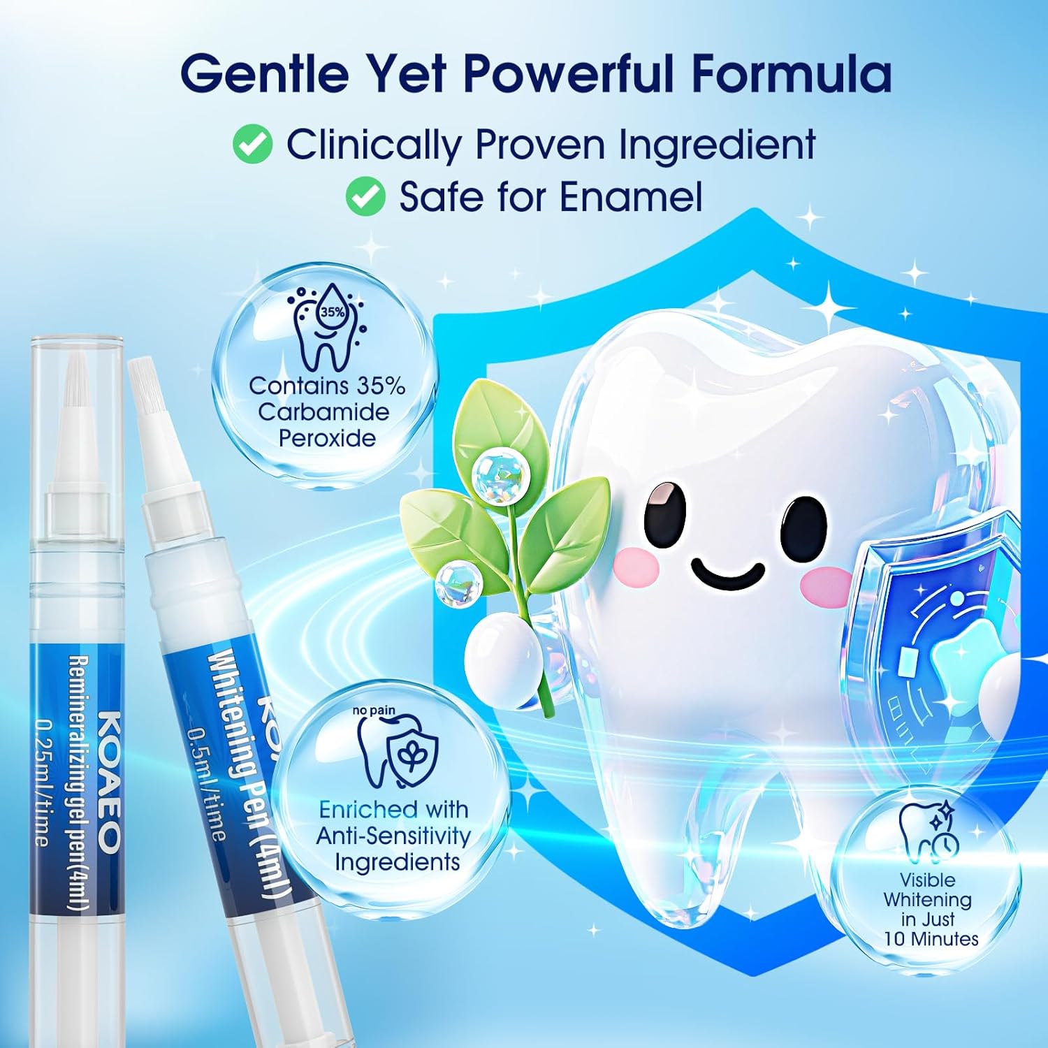 Teeth Whitening Kit – 3 Teeth Whitening Pens + 2 Desensitizing Pens – LED Light – 35% Carbamide Peroxide – Safe & Dentist-Recommended – Fast 7-Day Visible Whitening + Remineralizing Care（Spearmint） - Image 3