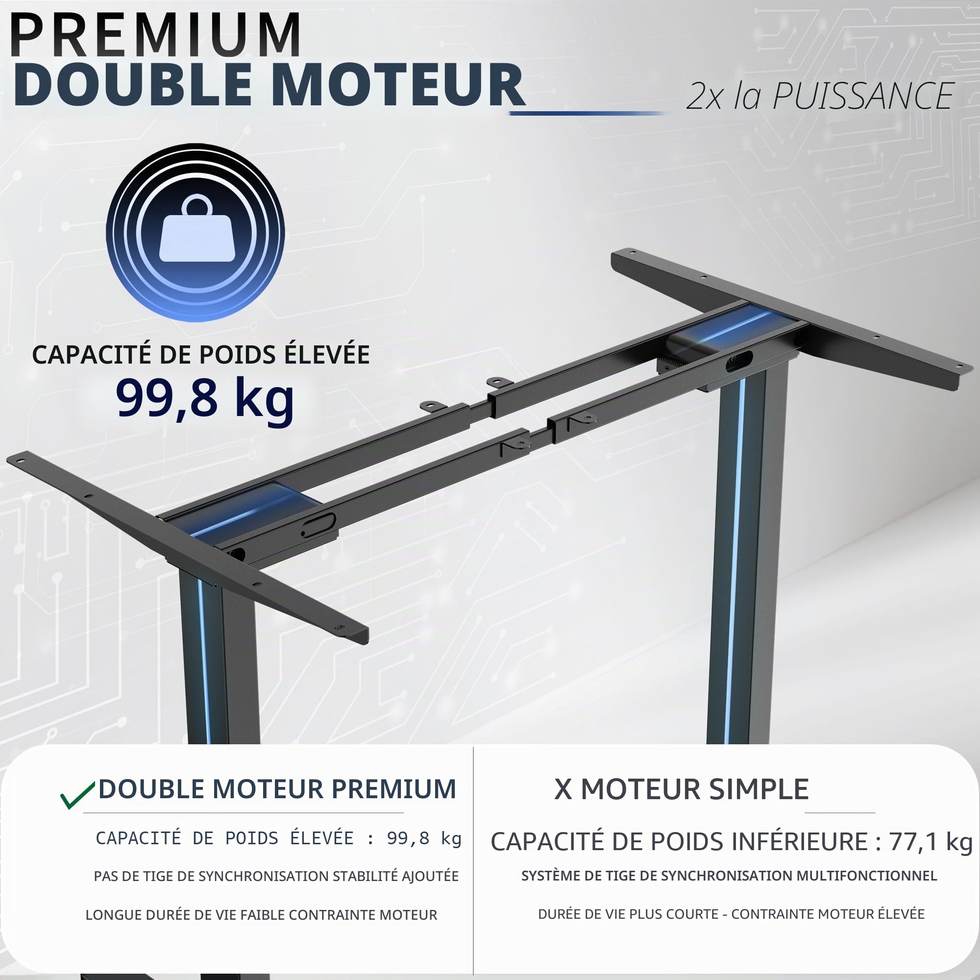 VIVO Cadre de Bureau Électrique Assis-Debout à Double Moteur Robuste, Capacité de 100 kg, jusqu'à des plateaux de 216x109cm, Cadre Seul Réglable en Hauteur avec Contrôleur à Mémoire, Noir, DESK-E-200B
