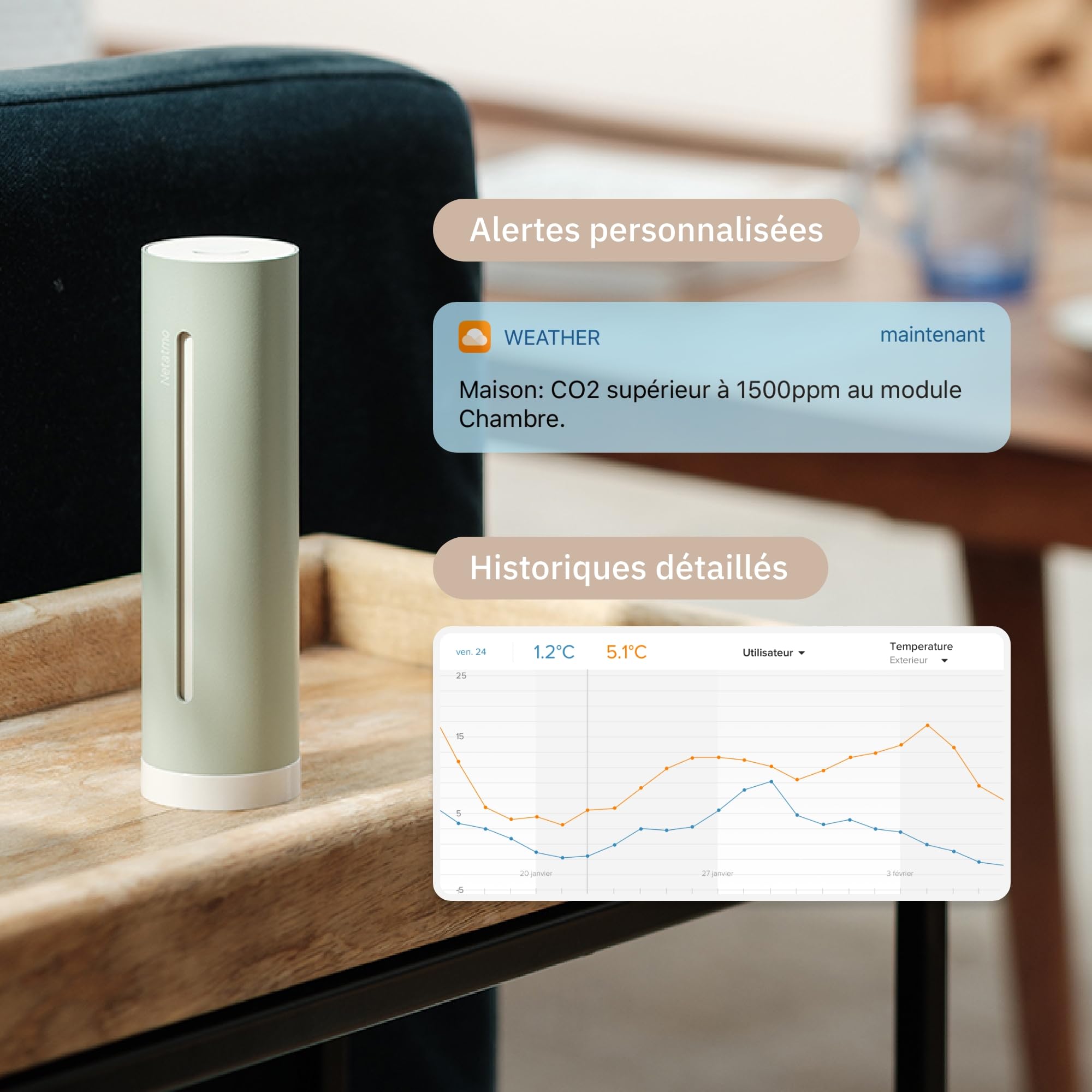 Netatmo Station Météo ORIGINAL Menthe|2e génération|Capteurs Intérieurs & Extérieurs|Température, Humidité, Qualité de l'air, indice UV,Pollens, Prévisions météo|Compatible Apple Home, Alexa & Google