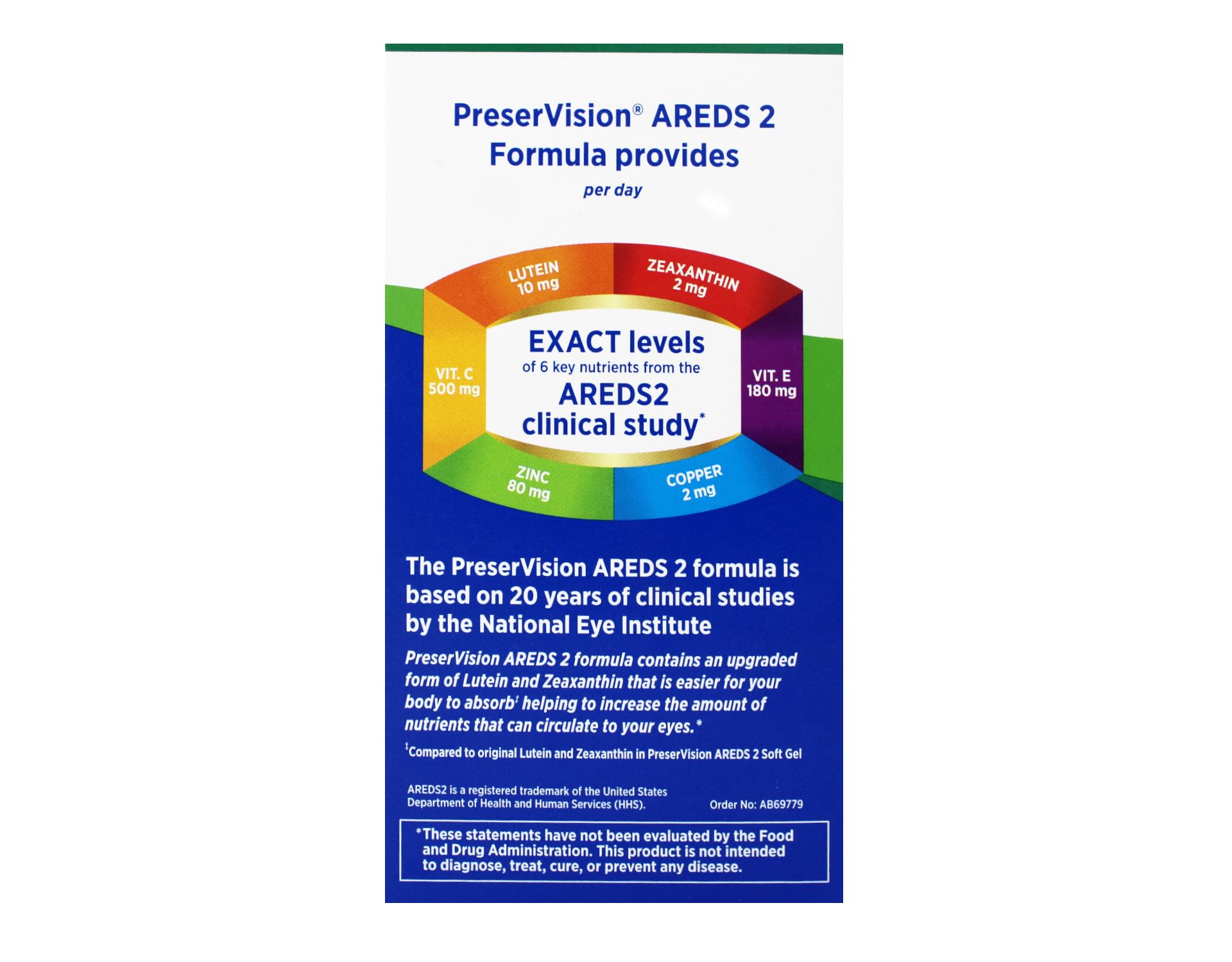 PreserVision AREDS 2 Eye Vitamin & Mineral Supplement 210 Softgels