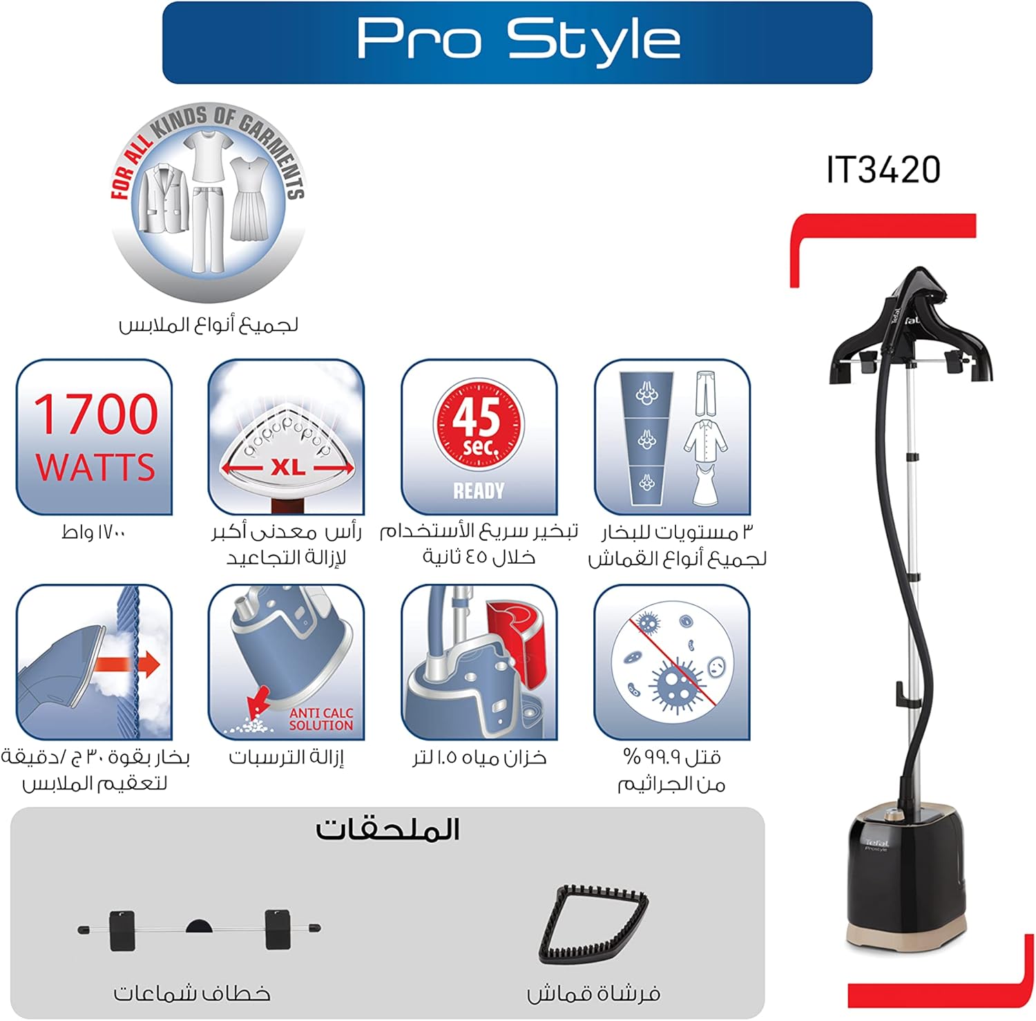 Infographic detailing features of the Tefal ProStyle Garment Steamer, including power, heat-up time, water tank capacity, and accessories.
