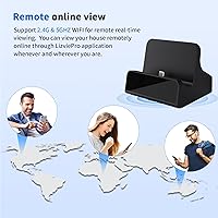 Vista 6 de LIZVIE Base de carga inalámbrica 5G USB-C 2K para teléfono, detección de movimiento gran angular de 170°, aplicación de visión nocturna, bucle