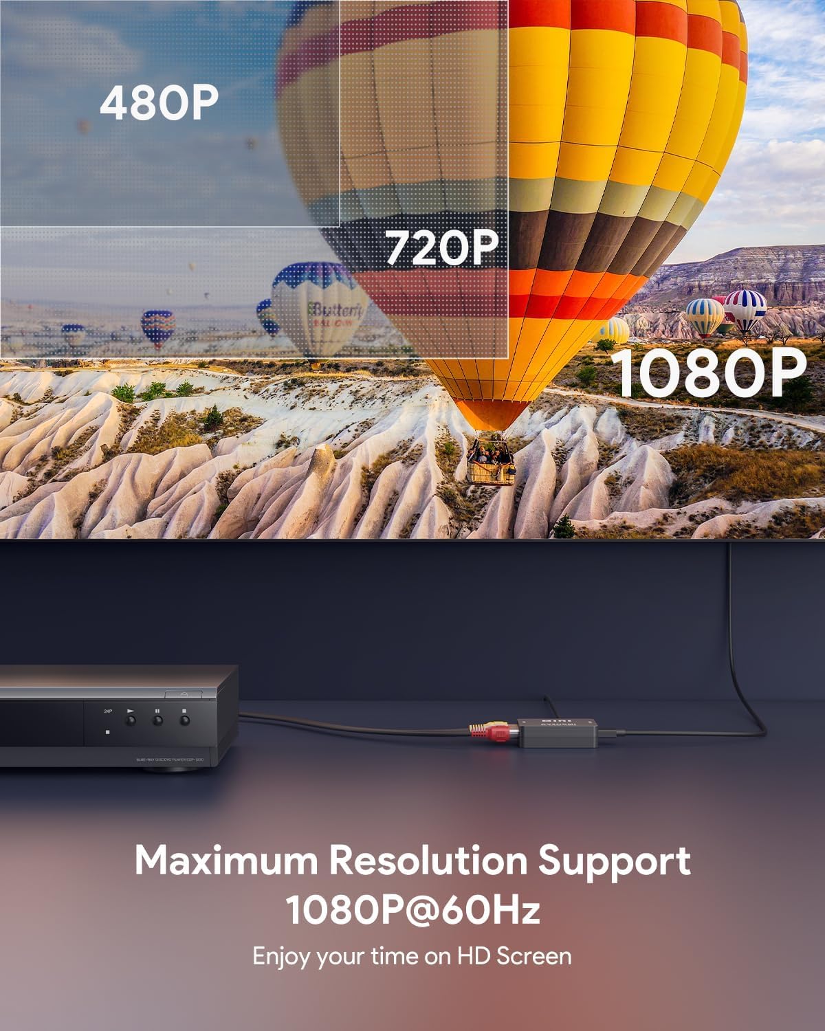 RCA to HDMI Converter, 1080P Mini RCA Composite CVBS AV to HDMI Video Audio Converter Adapter for PC Xbox PS4 PS3 VHS VCR DVD TV STB Support PAL/NTSC with USB Power Cable — view 7