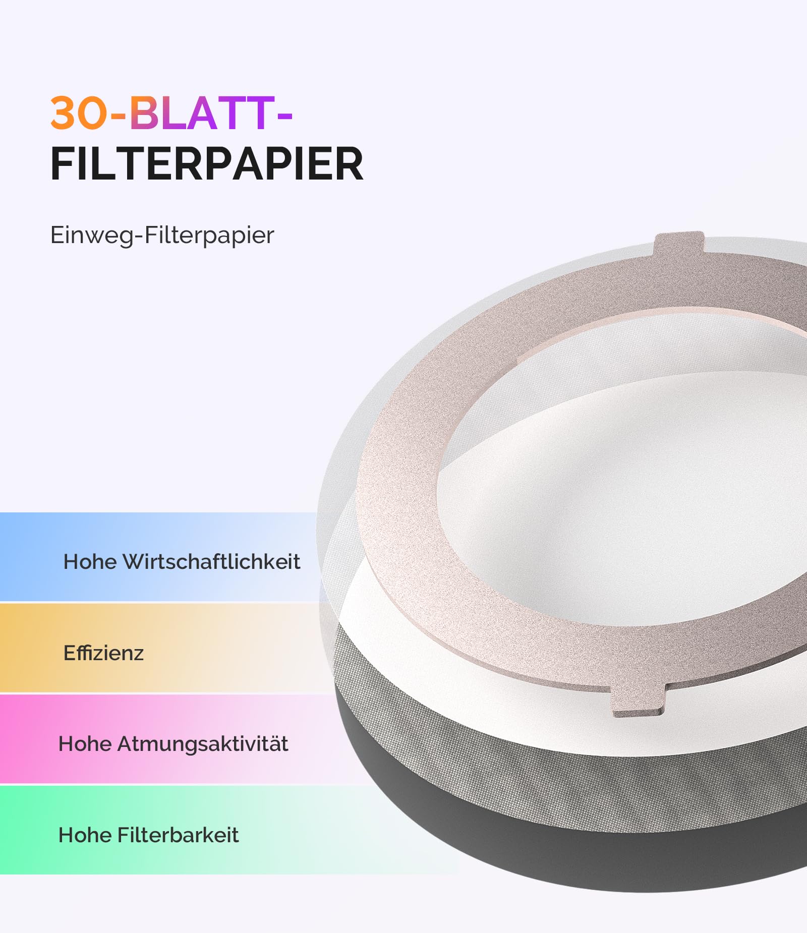 MelodySusie Pocket Nagelstaubsauger HProA, 6000RPM Leistungsstarke Staubabsaugung Nägel für Maniküre, Kompakter Nagelschleifstaub-Absauger mit 30 Wiederverwendbarem Filter für DIY & Studio, Rosa