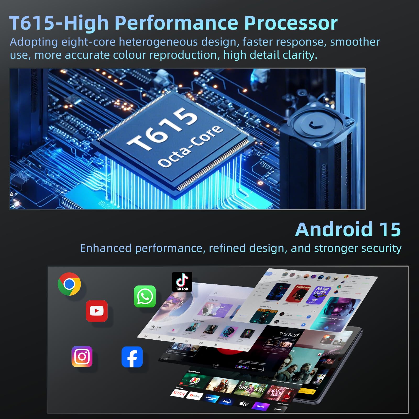 Amazon.co.jp: Android 15 タブレット 10インチ、24GB RAM 128 ROM