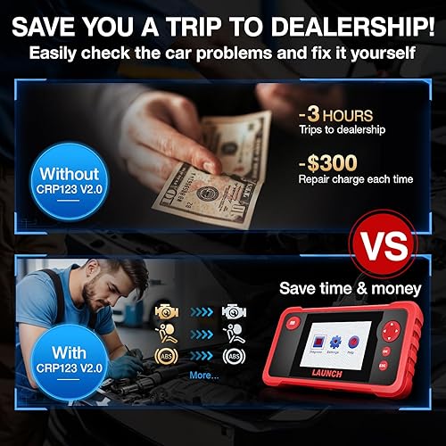 Miniatura 9 de LAUNCH Crp123 - Escáner OBD2, herramienta de escaneo y diagnóstico de transmisión, SRS, ABS y motor, lector de códigos, actualizaciones incluidas