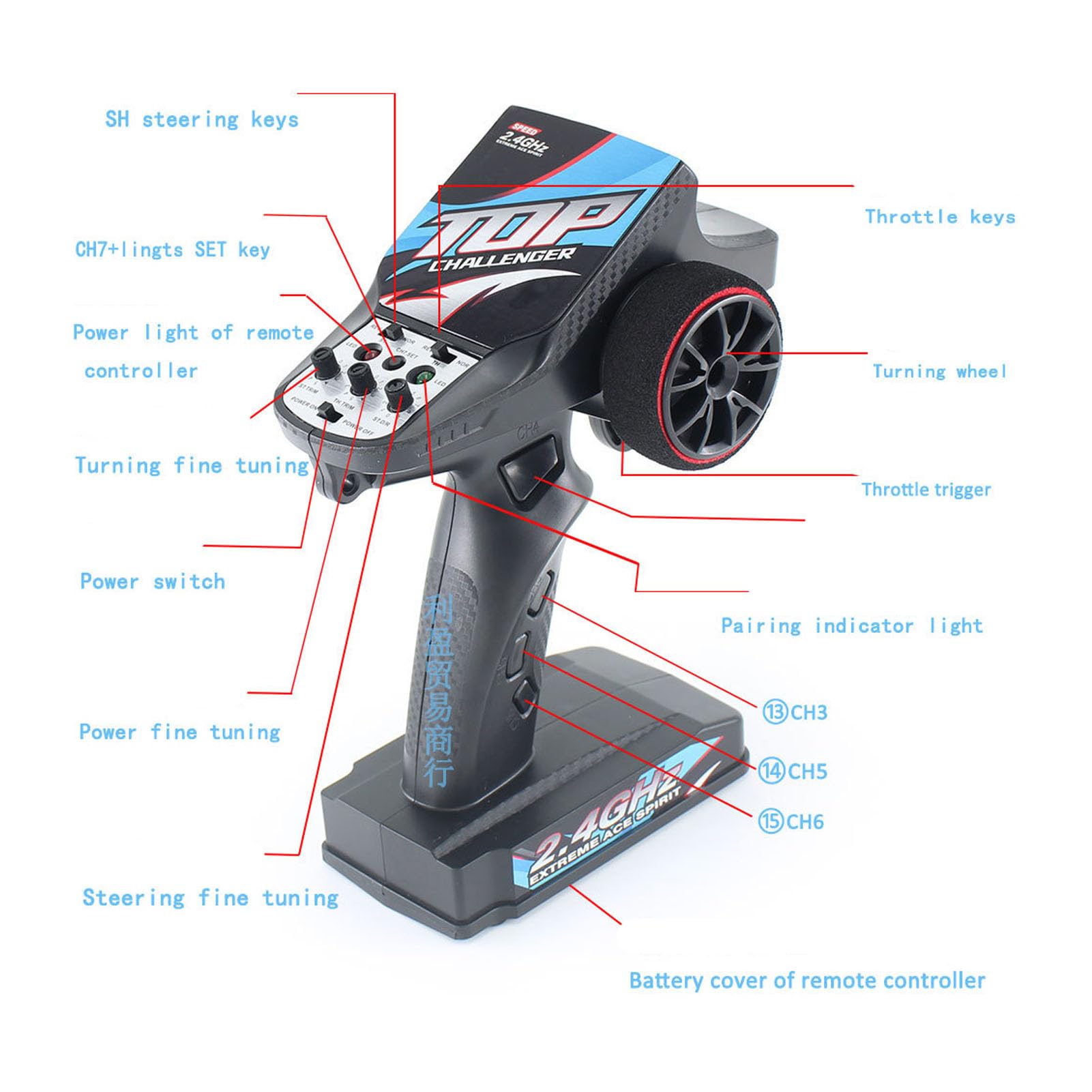 JAOCDOEN 7 Channel RC Transmitter and Receiver Portable RC Remote Controller for WLtoys RC Crawler Cars Off Road Trucks