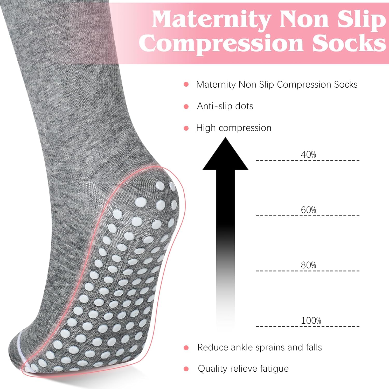 6 Pair Pregnancy Compression Socks with Grip Non Slip 20-30 Mmhg Maternity Anti Skid Graduated Support Compression Stockings for Women Pregnant Nurses Yoga Supply