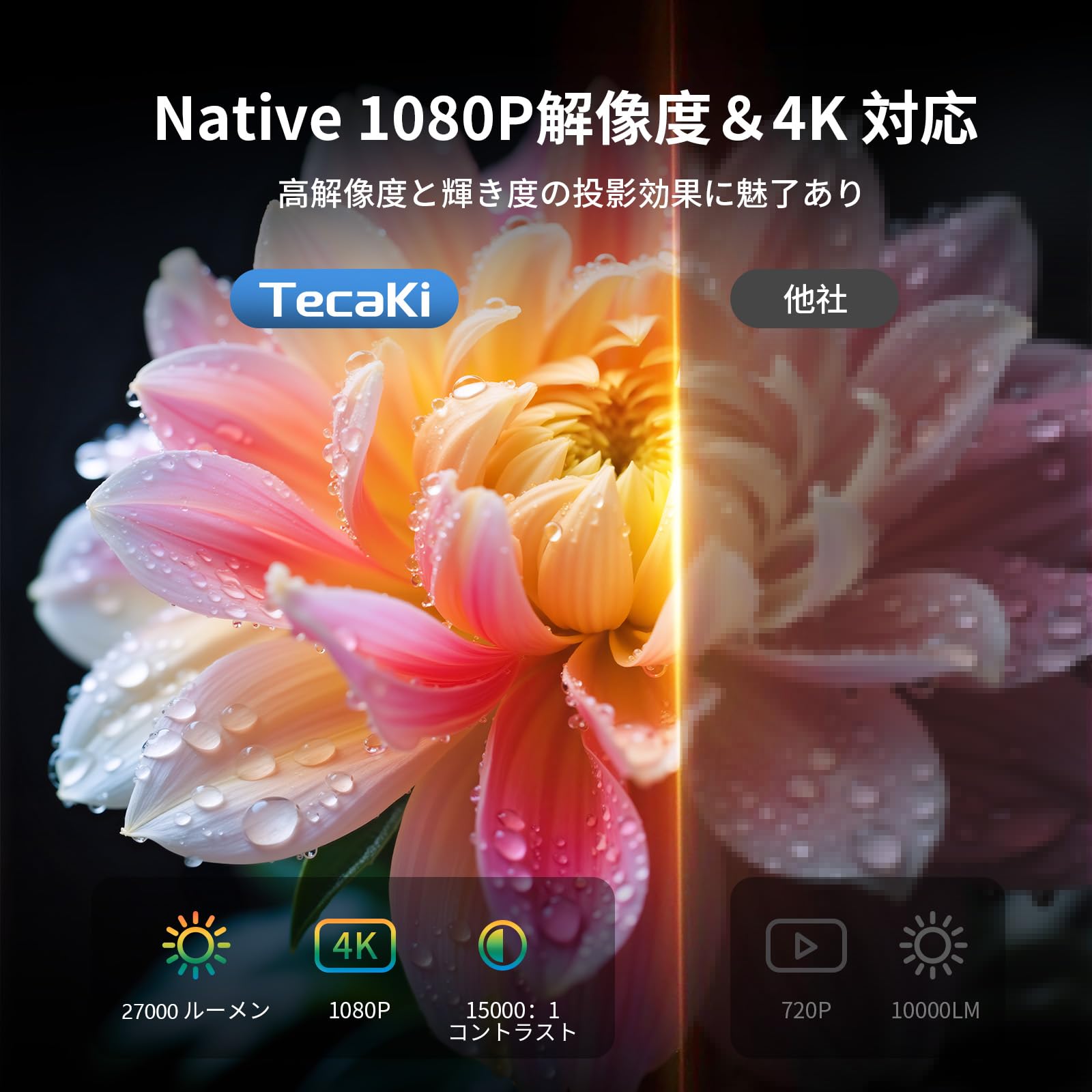 ❣️プロジェクター❣️家庭用Android TV搭載 電動フォーカス 270°回転 Amazon.co.jp: 【Android TV搭載・270°回転】YOWHICK