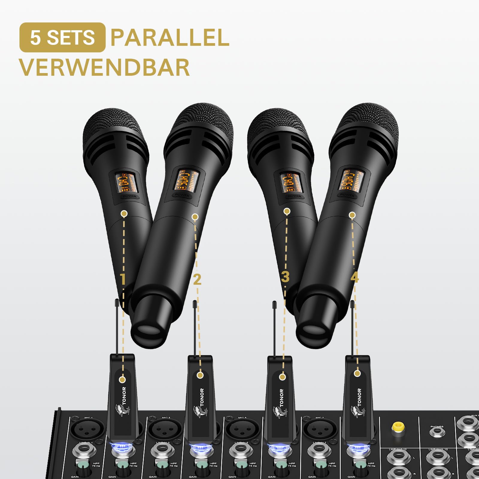 TONOR Drahtloses Funkmikrofon Wireless Microphone Handmikrofon dynamisch mit Empfänger 60 m TW310 Schwarz