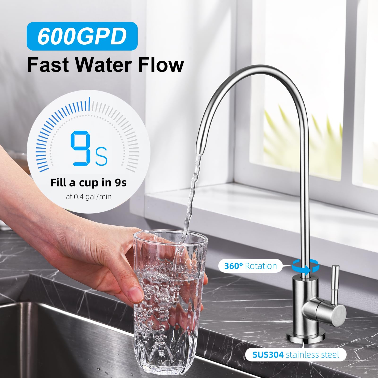 Ibergrif Sistema de Osmosis Inversa Debajo del Fregadero, sin Tanque, Filtración Profunda de 5 Etapas, Reduce TDS, PFAS, Instalación Rápida, Blanco, M91008-600