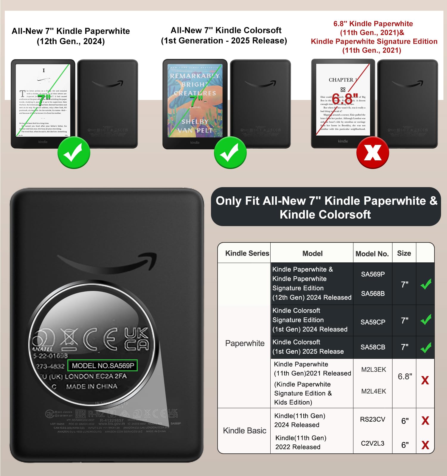 MoKo Coque pour 7" Kindle Paperwhite 12e Gén 2025/2026 & Kindle Colorsoft 2024/2025, Ultra Clair Souple et Coque Arrière Pailletée en TPU, Ne Convient Pas Kobo Libra, Noir