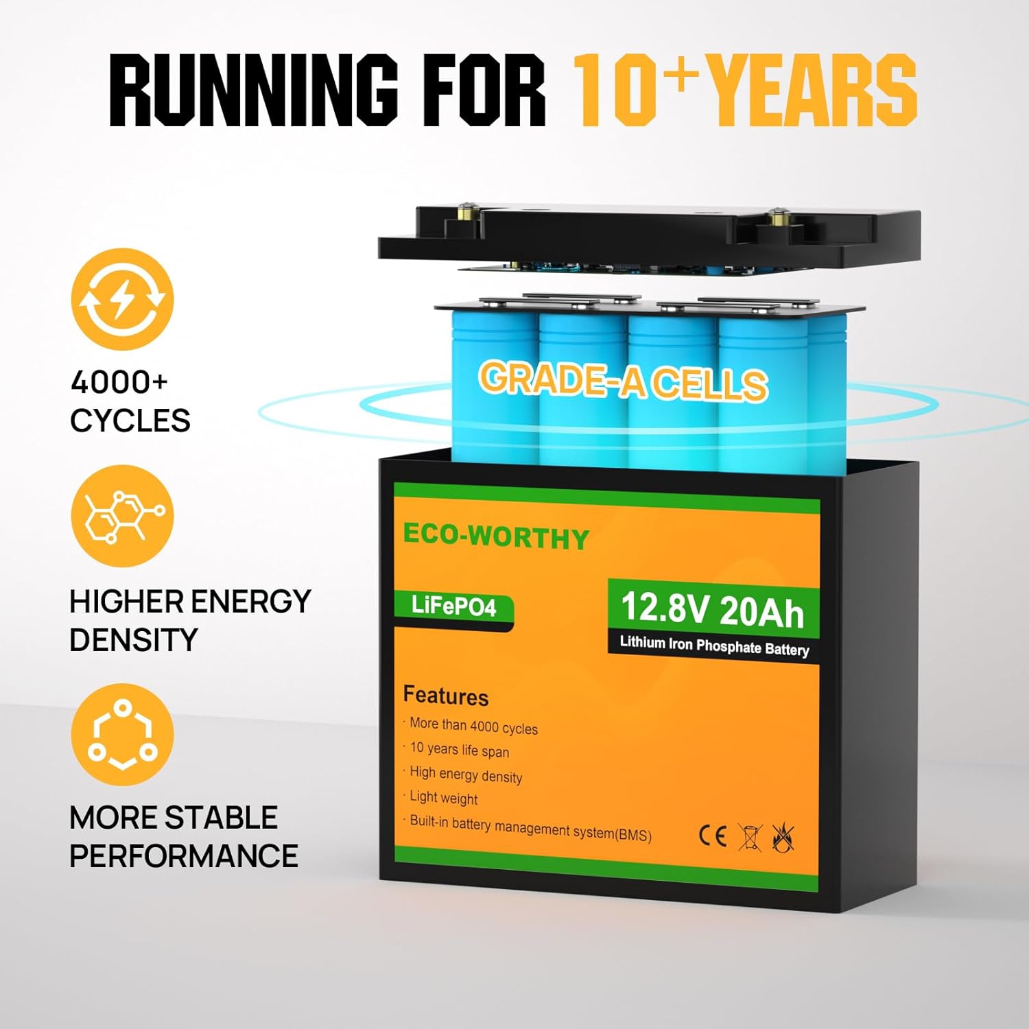 ECO-WORTHY 12V 20Ah Lithium Battery, 3000  Deep Cycle Rechargeable LiFePO4 Lithium Ion Phosphate Battery with BMS for Trolling Motor, Fish finder, Kids Scooters, Power Wheels, Outdoor Camping