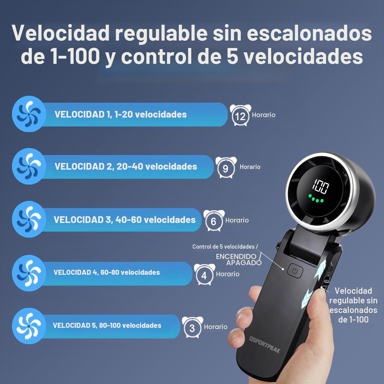 Ventilador portátil turbo de mano,Ventilador USB con Ajustable de Velocidad(1-100) y Motor sin Escobillas,Ventilador Plegable de ventilador de mano/escritorio/cuello 3 en 1 para Viajes Cámping-negro