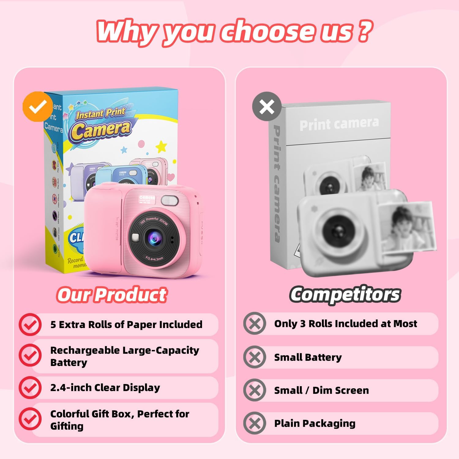 Kids Instant Print Camera with 5 Rolls Print Paper, 1080P HD Camera, Rechargeable Portable Toddler Selfie Camera, Christmas Birthday Gifts Toys for Boys Girls Age 3-12 (Pink) image 2