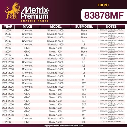 Miniatura 4 de Metrix - Rotor de freno de disco ventilado con revestimiento frontal prémium para modelos Chevrolet, Cadillac, GMC