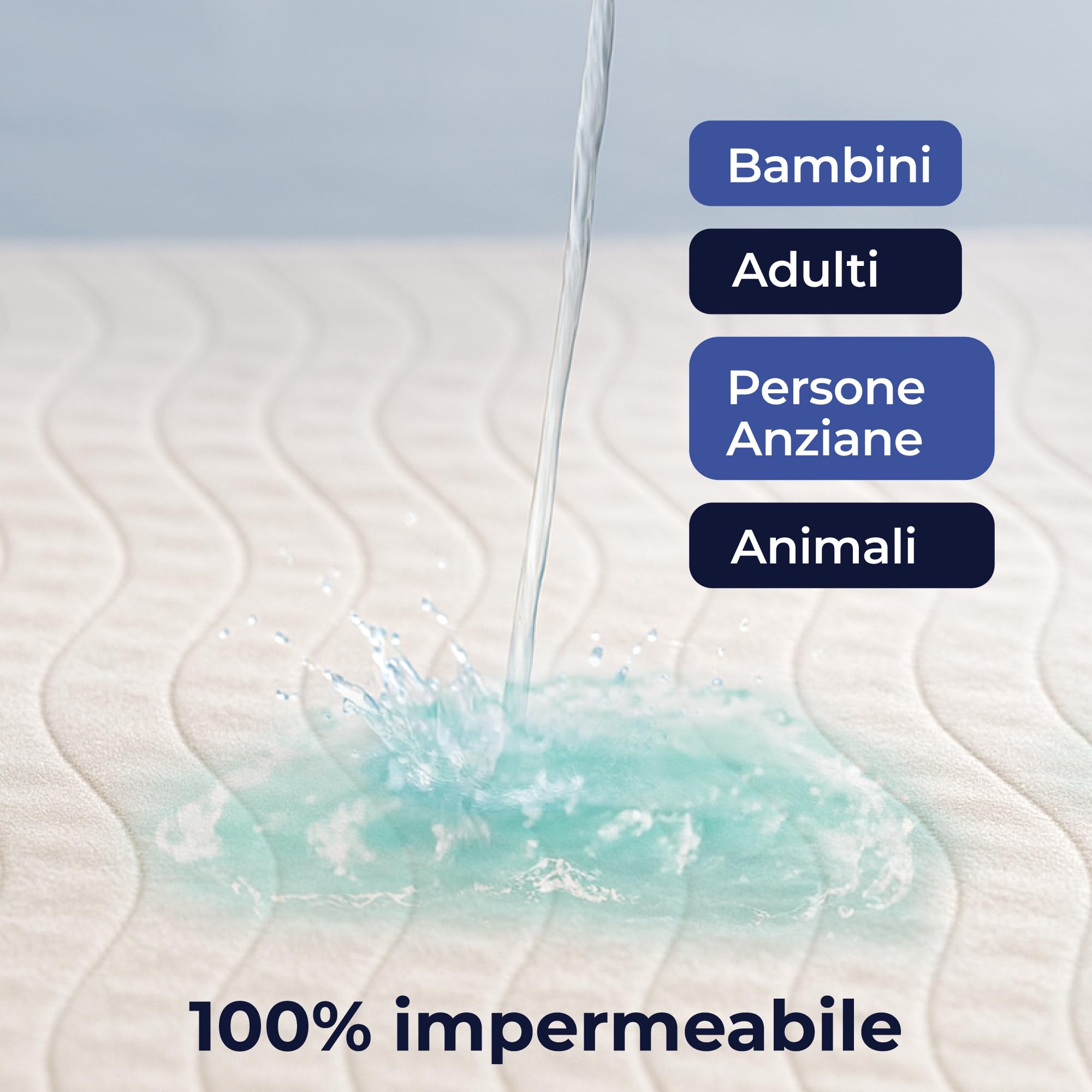 Dreamzie - Traverse Letto Anziani, Neonato, Bambini 70x100 - Assorbente e Impermeabile - Set di 2 Traversine Lavabile per Incontinenza