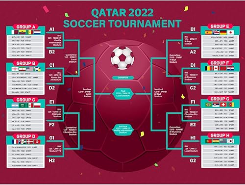 Know me Póster de pared de la Copa Mundial de Fútbol de Qatar 2022 Póster de tabla de pared del torneo mundial 2022