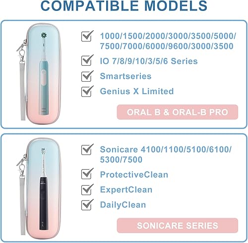 Vista 27 de Estuche de viaje para cepillo de dientes Oral-B/Oral-B Pro 1000 1500 5000 7000 7500 6000 9600/Phlips Sonicare 4100 5100 1100 6100 5300 cepillo