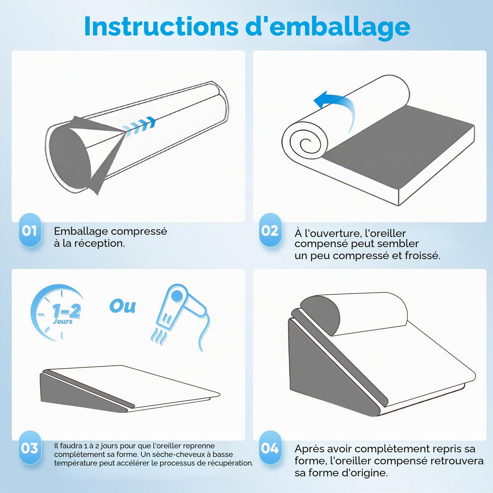 Coussin incliné pour lit, Coussin tTriangulaire en Mémoire de Forme pour l'apnée du Sommeil, Coussin de Lecture pour Lit pour l'apnée du Sommeil, Reflux Acide, l'élévation des Jambes, Gris