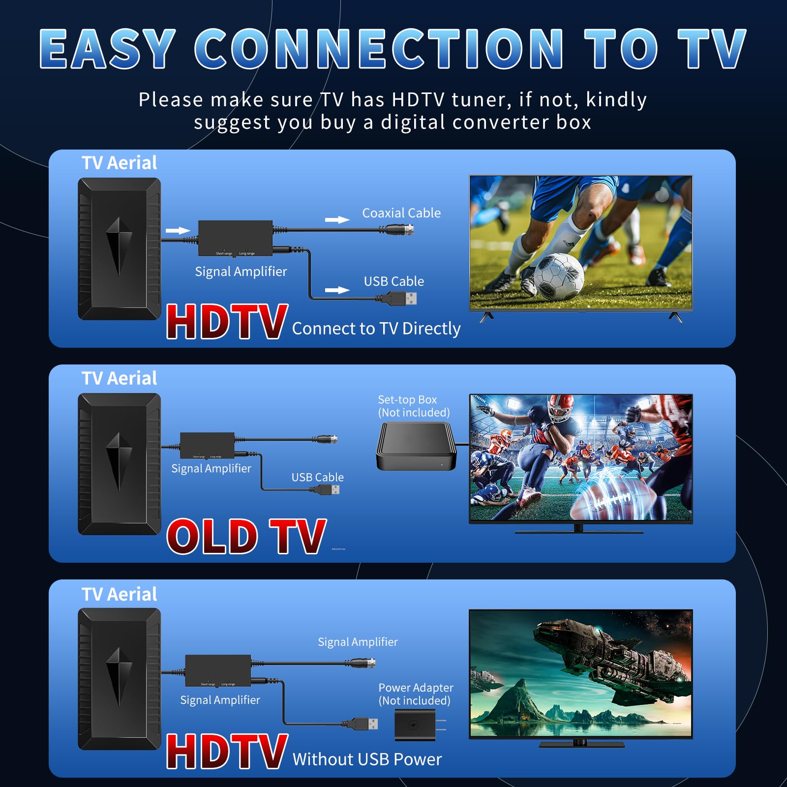 Antenna TV Interna Amplificata Potente e Portatile,650KM+ Antenna Digitale Terrestre da Interno/Esterna Amplificata Potente Supporto 4K 1080p DVB-T/DVB-T2 VHF UHF, Cavo Coassiale 10M